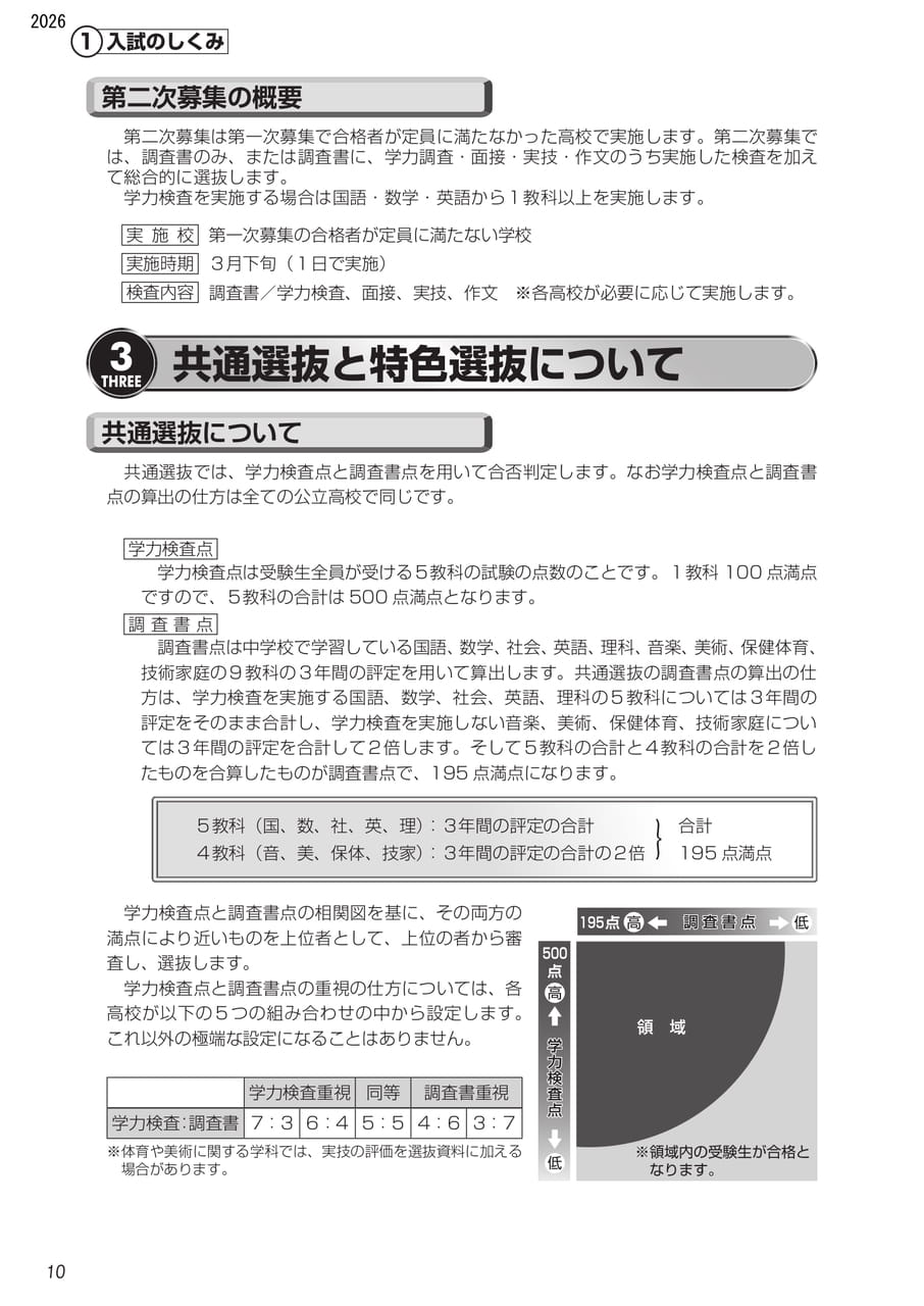 Page (追加)3（4ページ目）