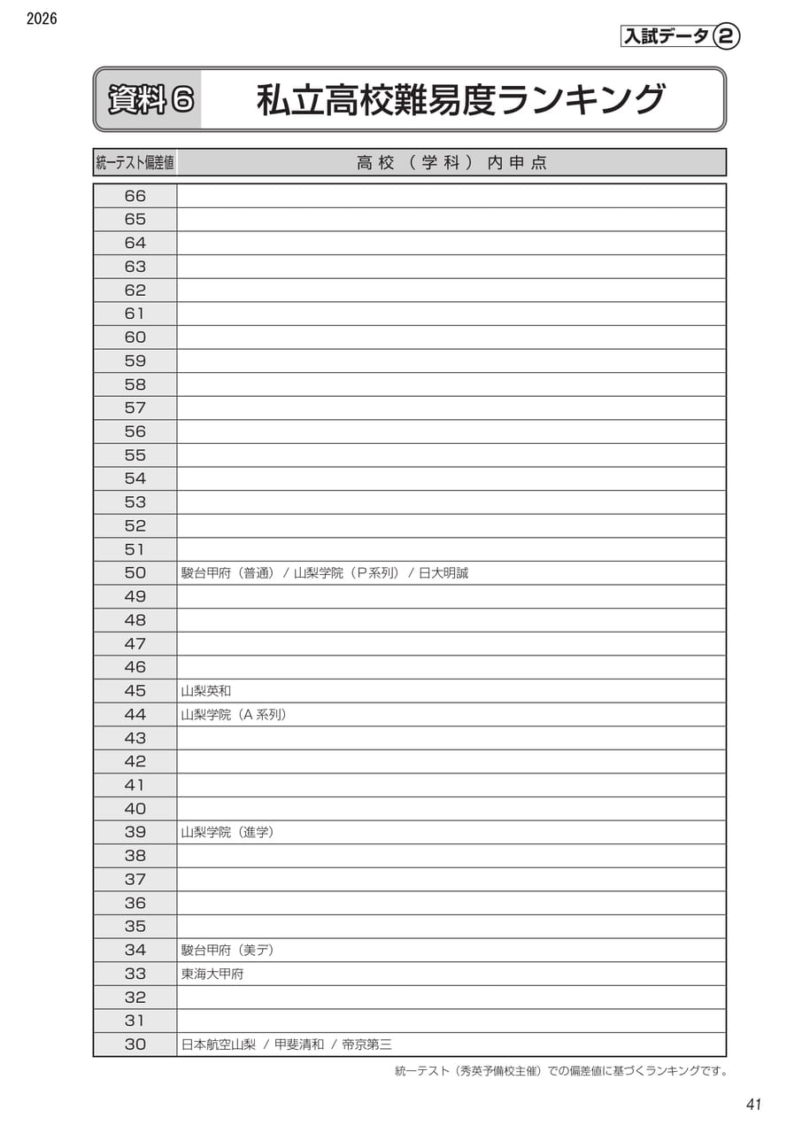 Page (追加)2（3ページ目）