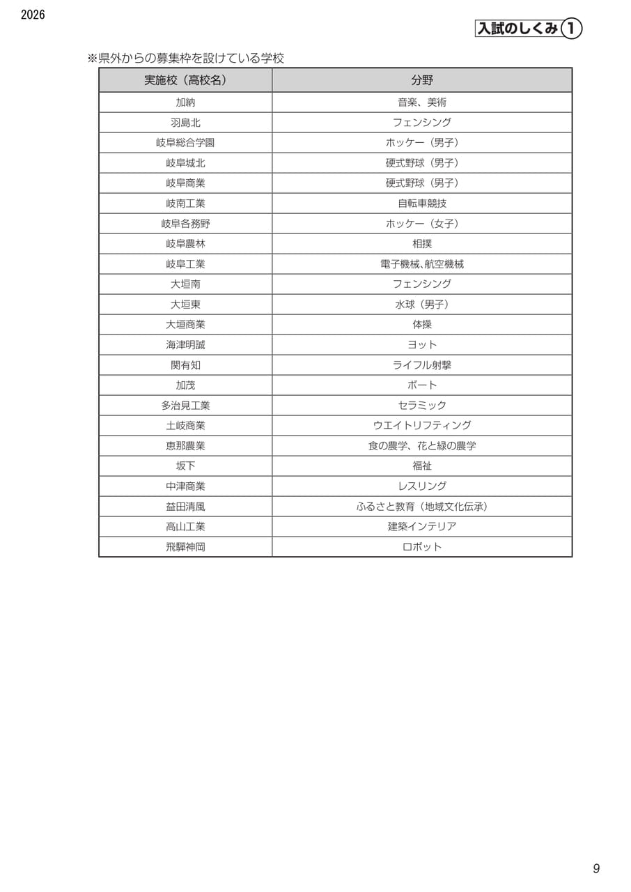 Page (追加)2（3ページ目）