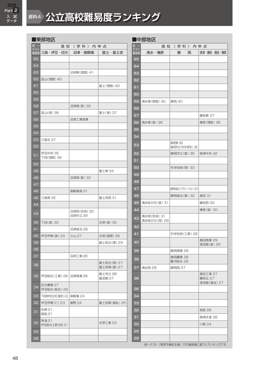 Page (追加)1（2ページ目）