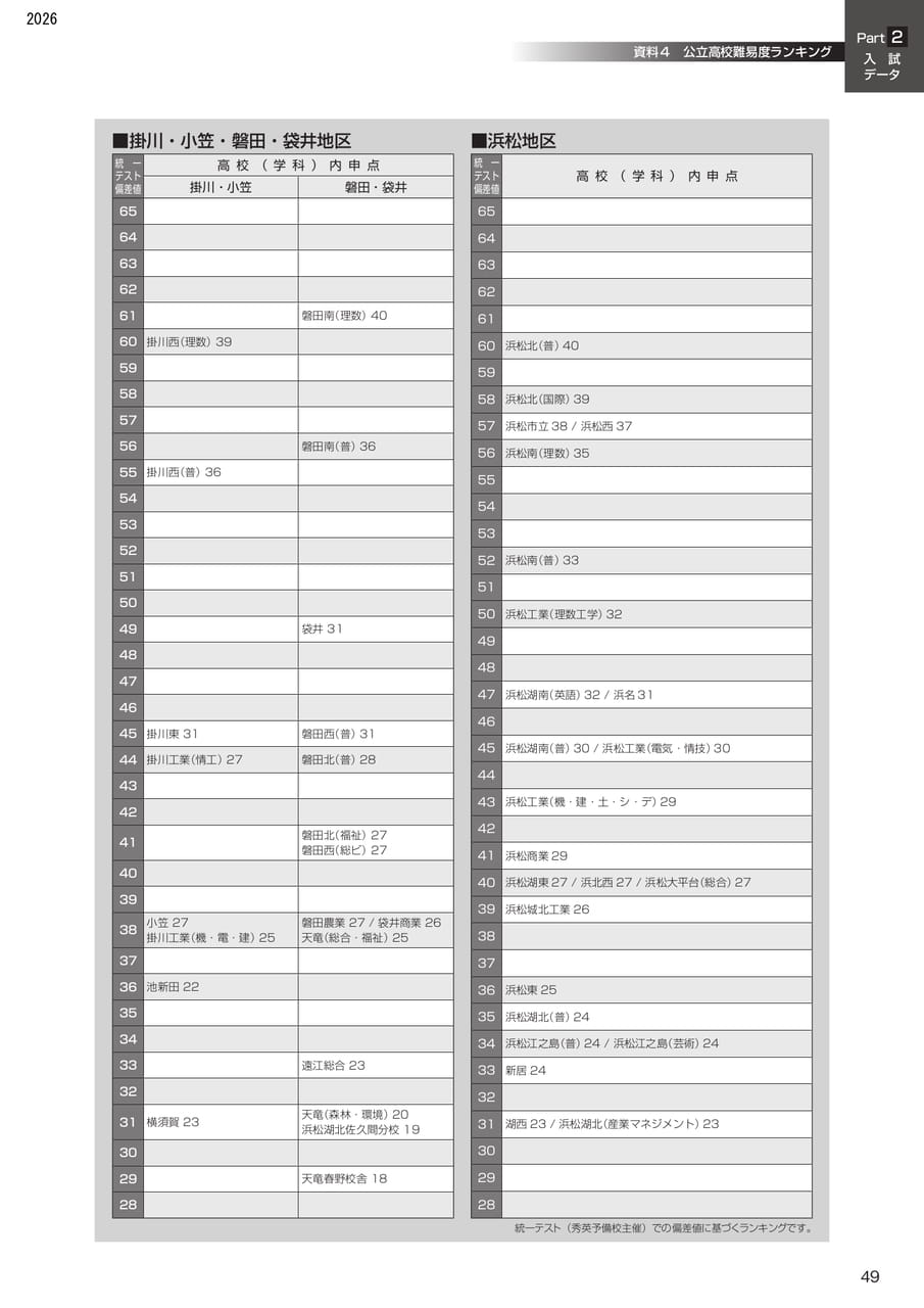 Page (追加)2（3ページ目）