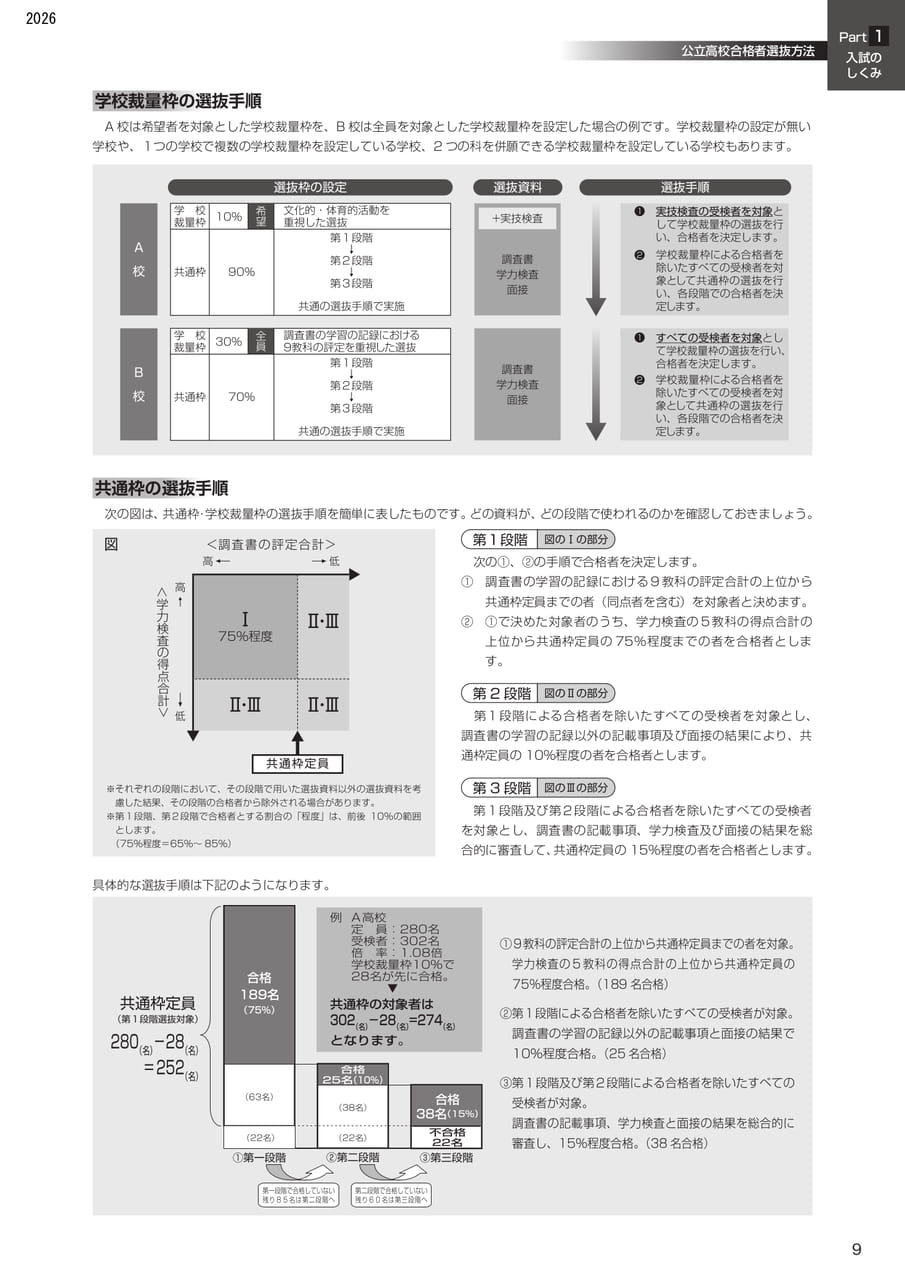Page (追加)2（3ページ目）