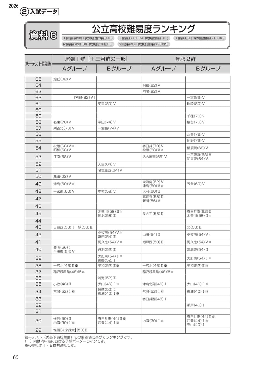 Page (追加)1（2ページ目）