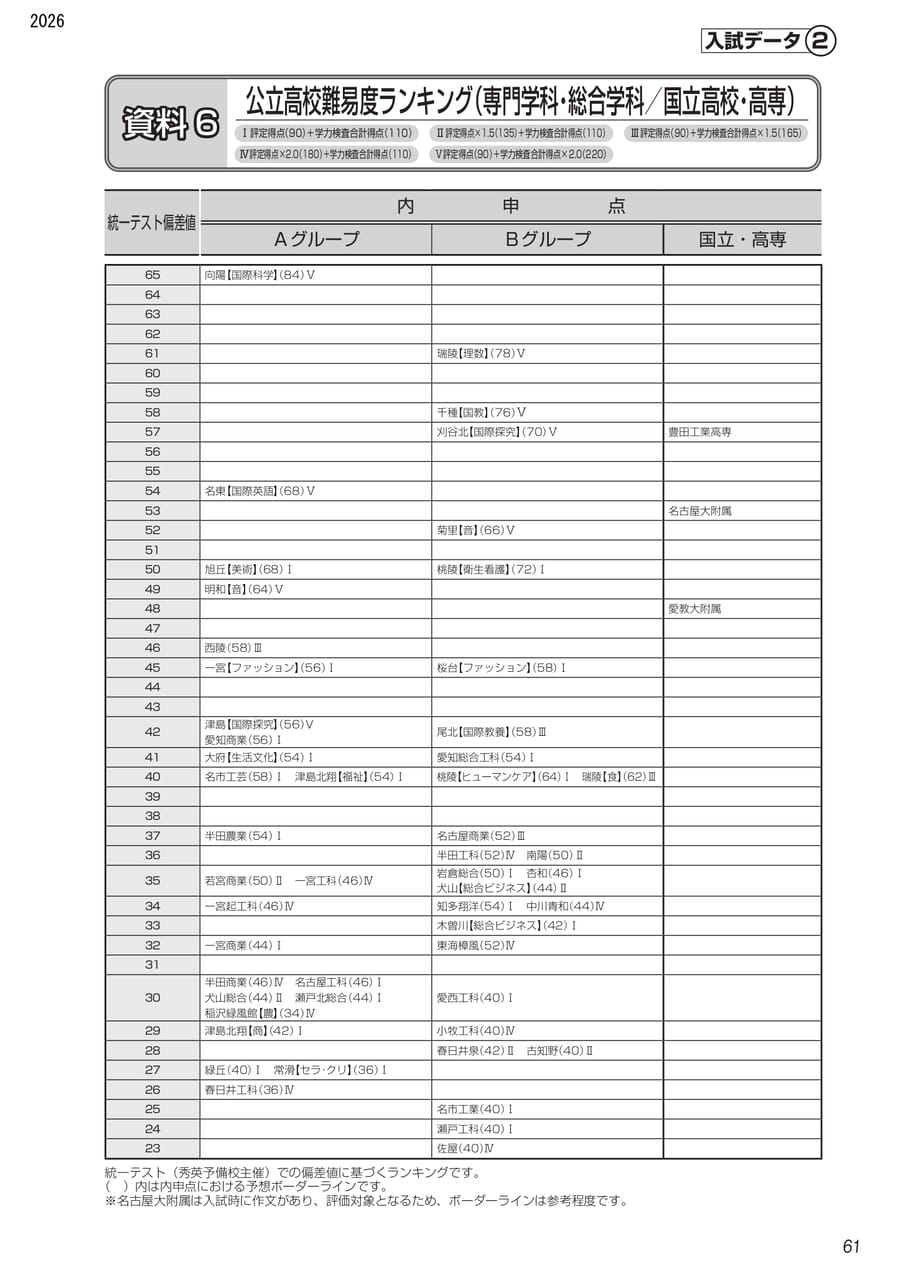 Page (追加)2（3ページ目）