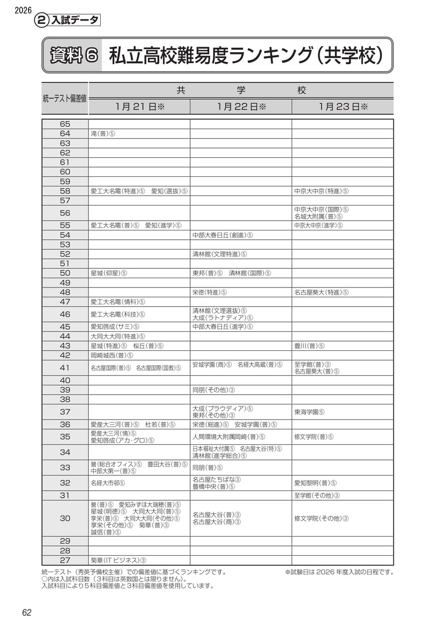 Page (追加)3（4ページ目）