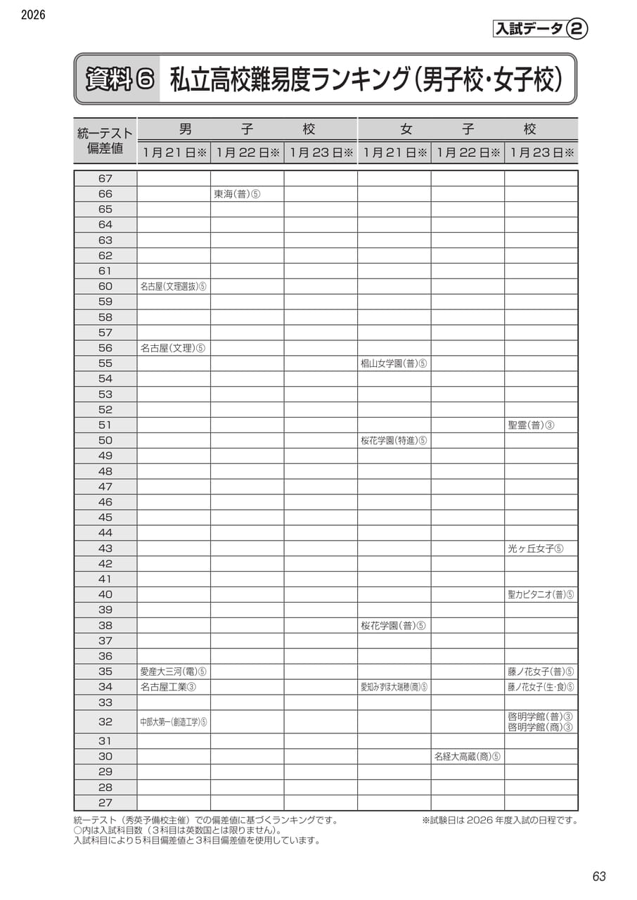 Page (追加)4（5ページ目）
