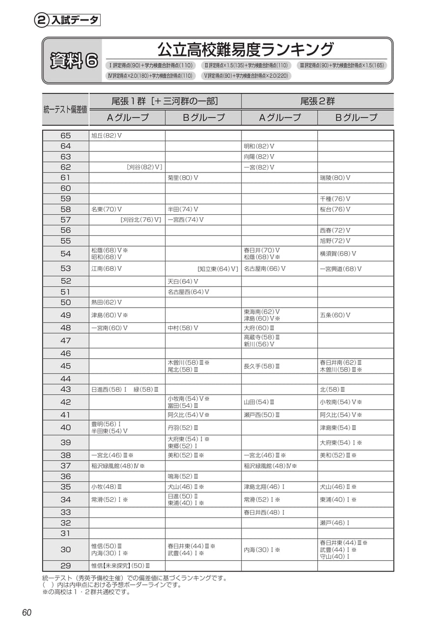 Page (追加)1(2ページ目)