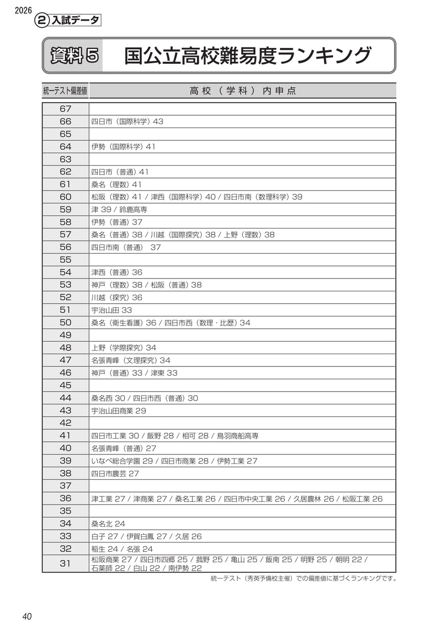 Page (追加)1（2ページ目）