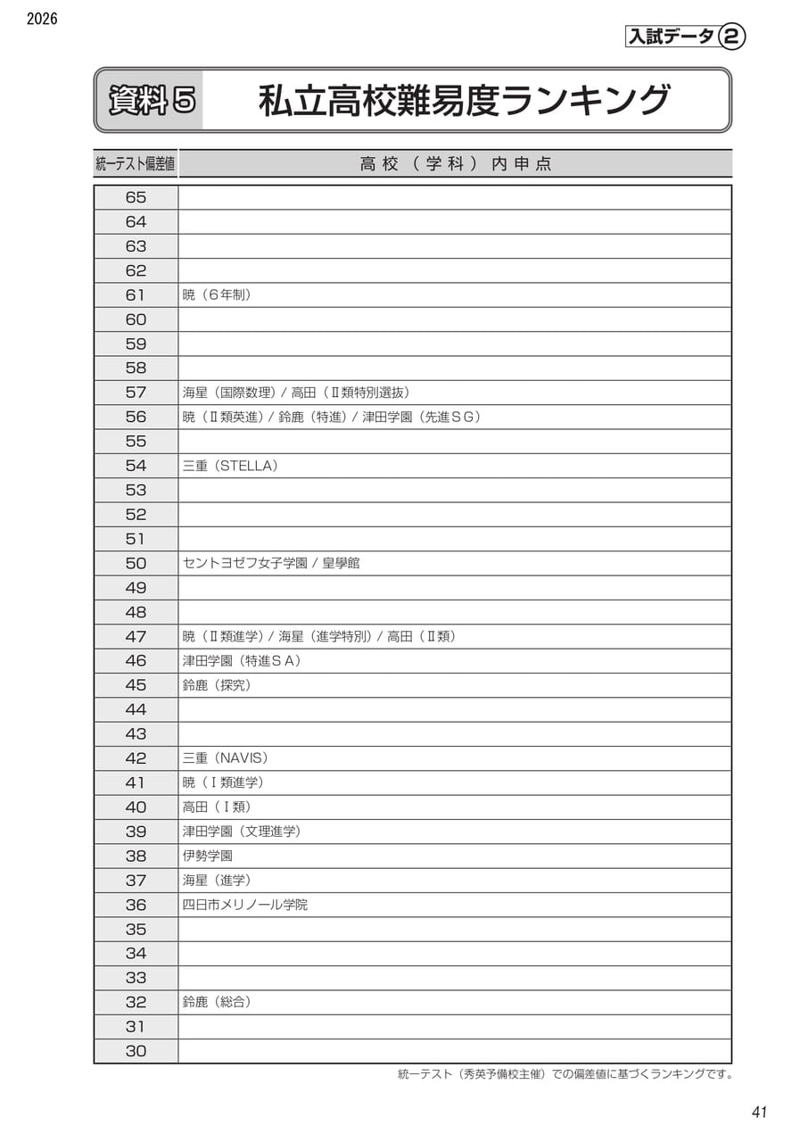 Page (追加)2（3ページ目）