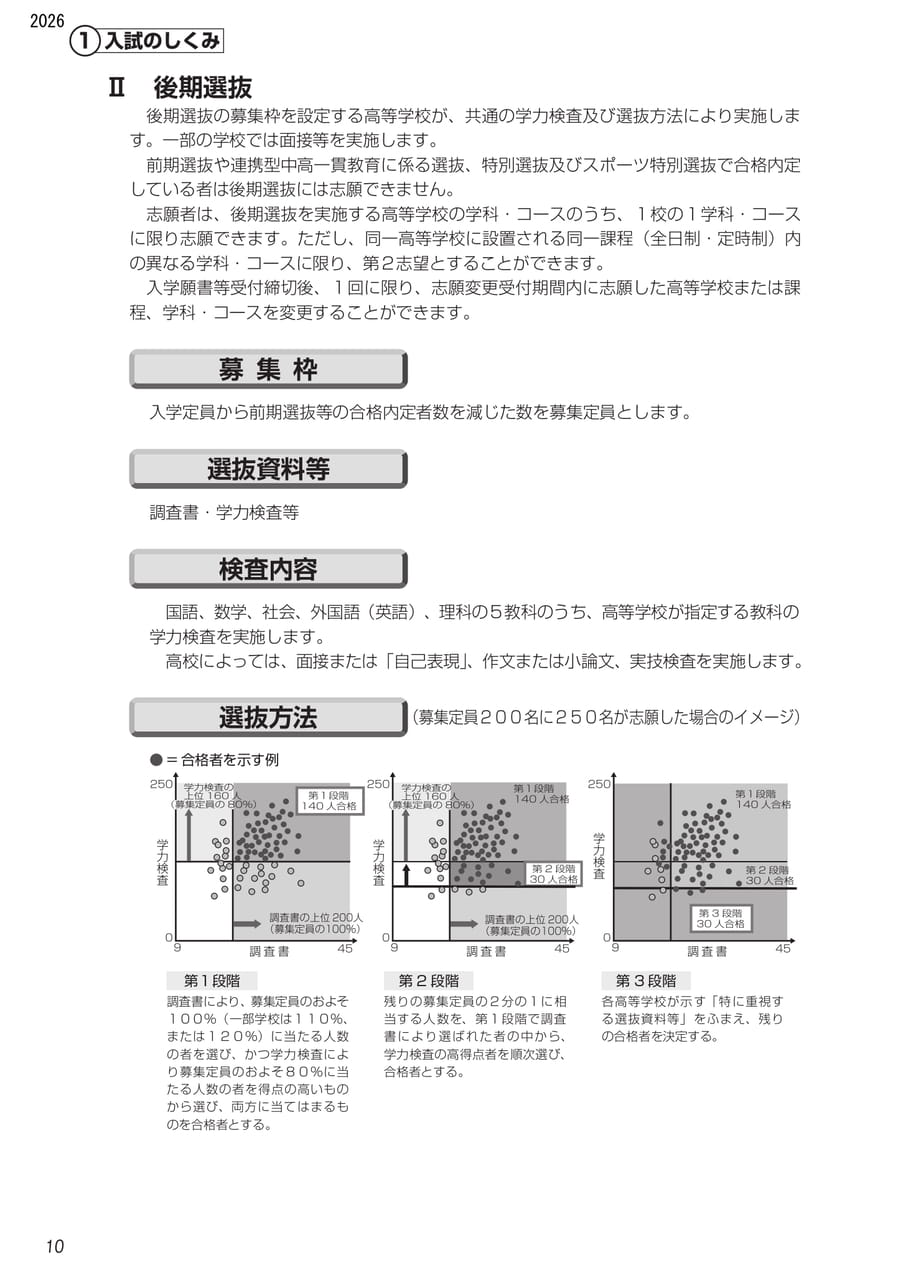 Page (追加)3(4ページ目)