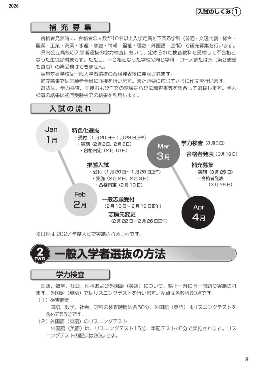 Page (追加)2（3ページ目）