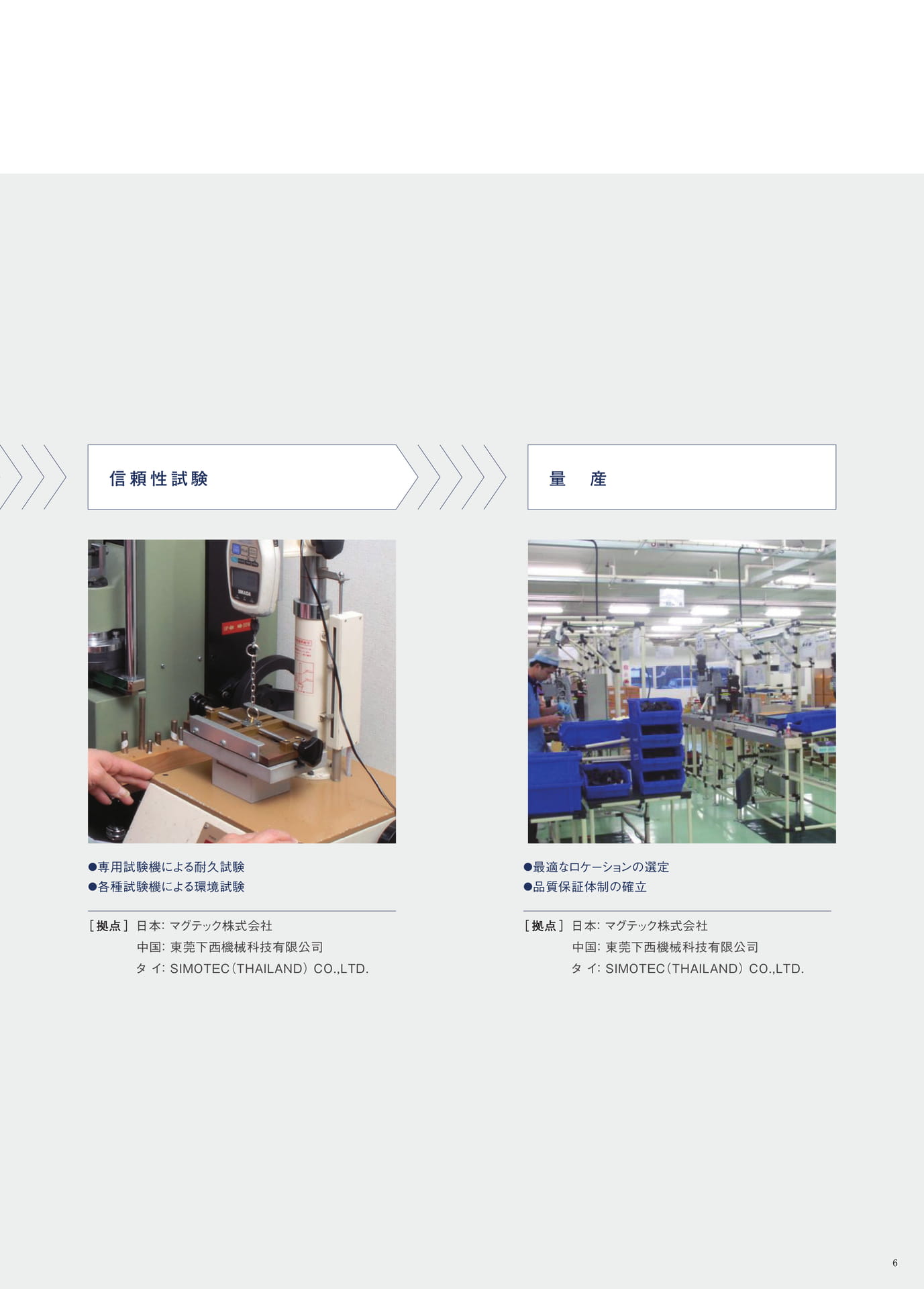 P.6　全ての工程を自社で行います　～一気通貫体制～②（7ページ目）