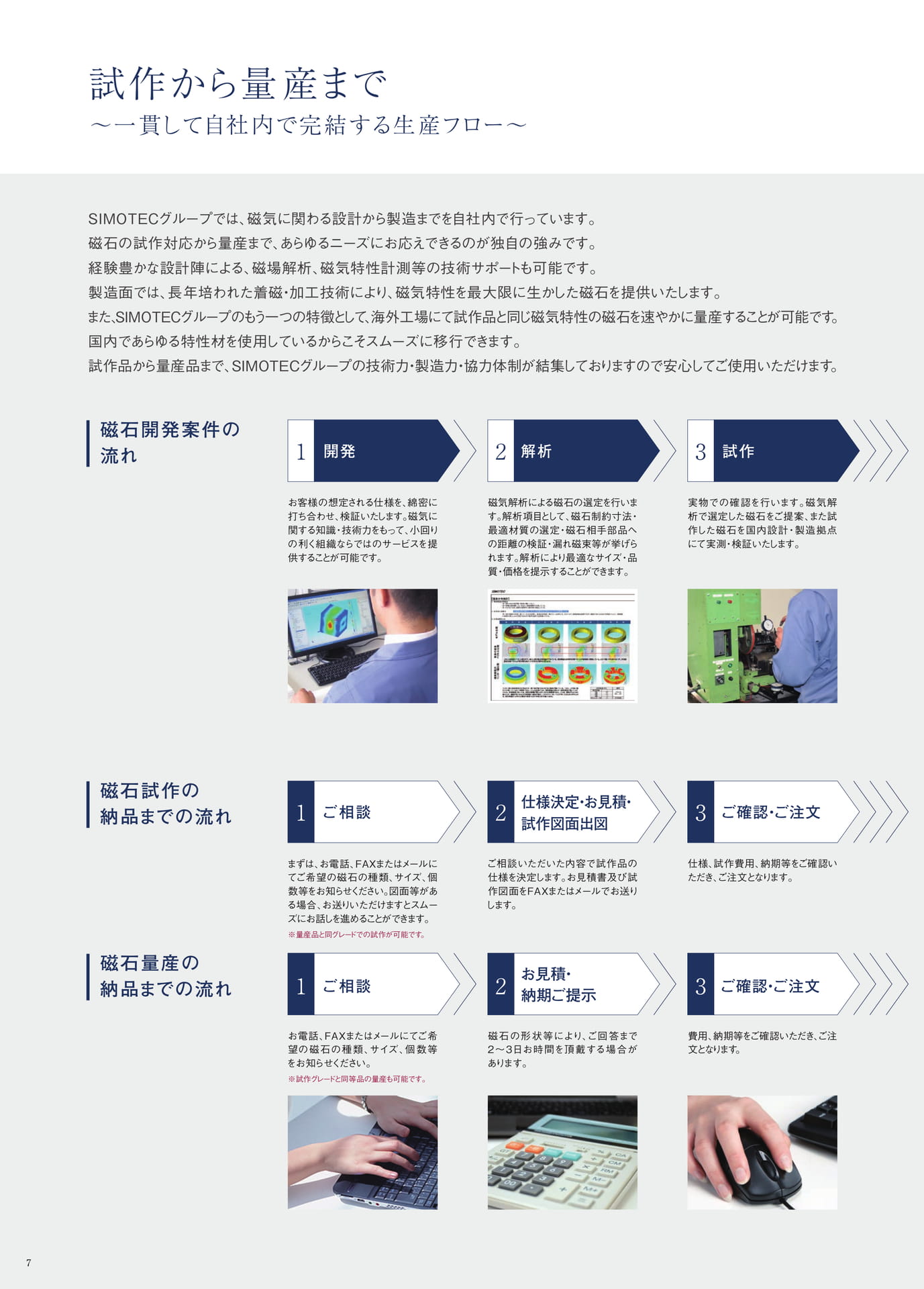 P.7　試作から量産まで　～一貫して自社内で完結する生産フロー～①（8ページ目）