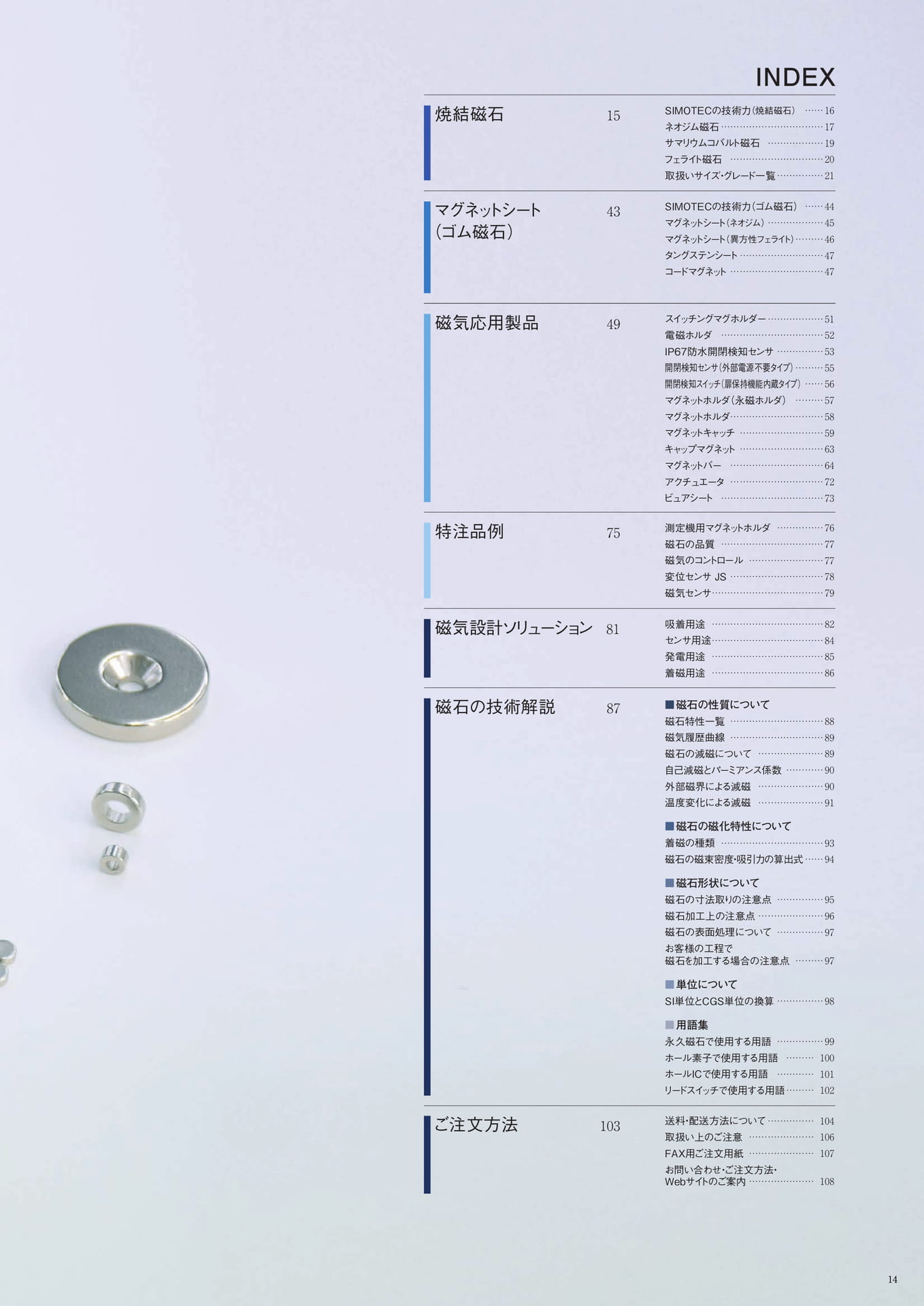 P.14　もくじ②（15ページ目）