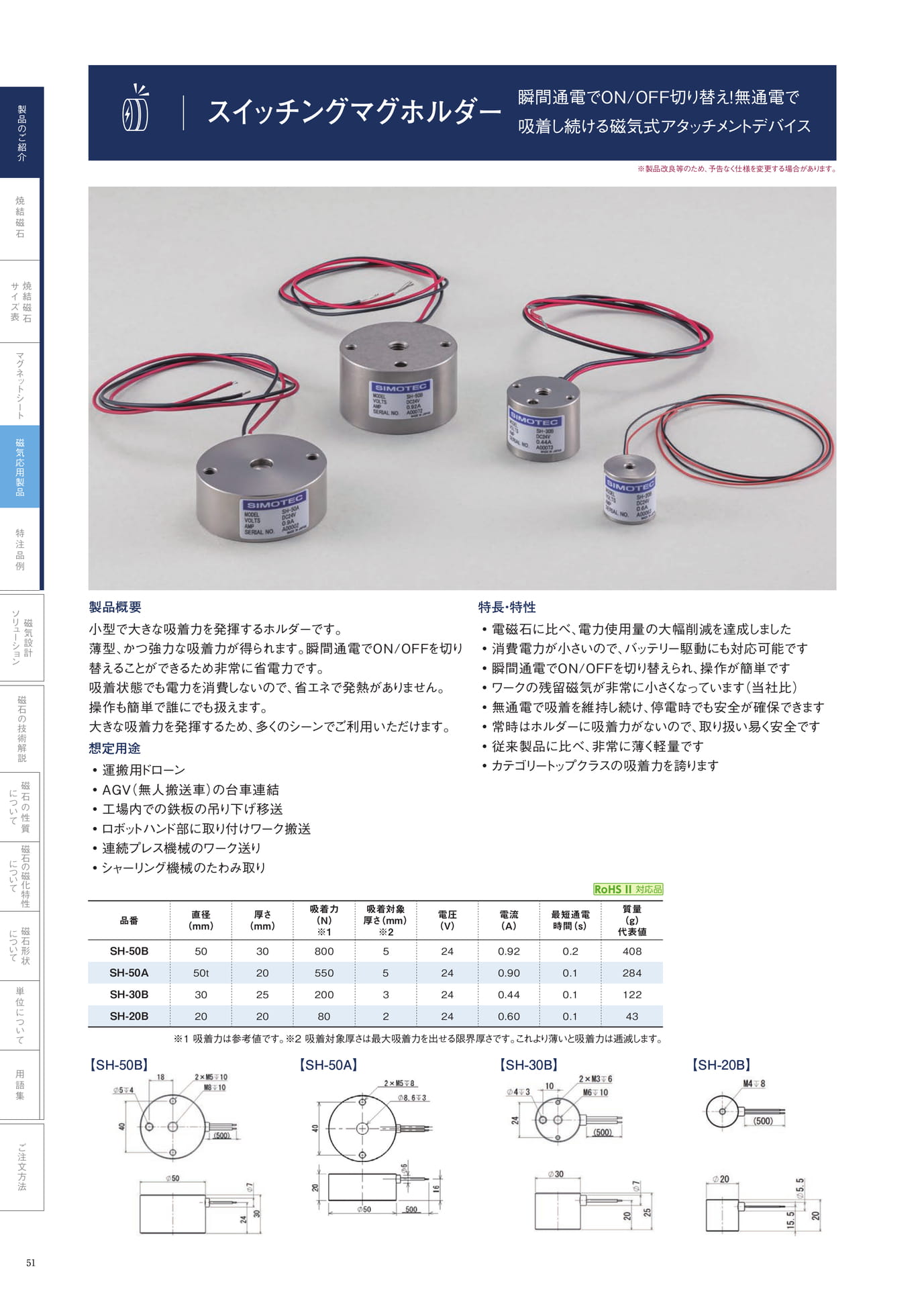 P.51　スイッチングマグホルダー（52ページ目）