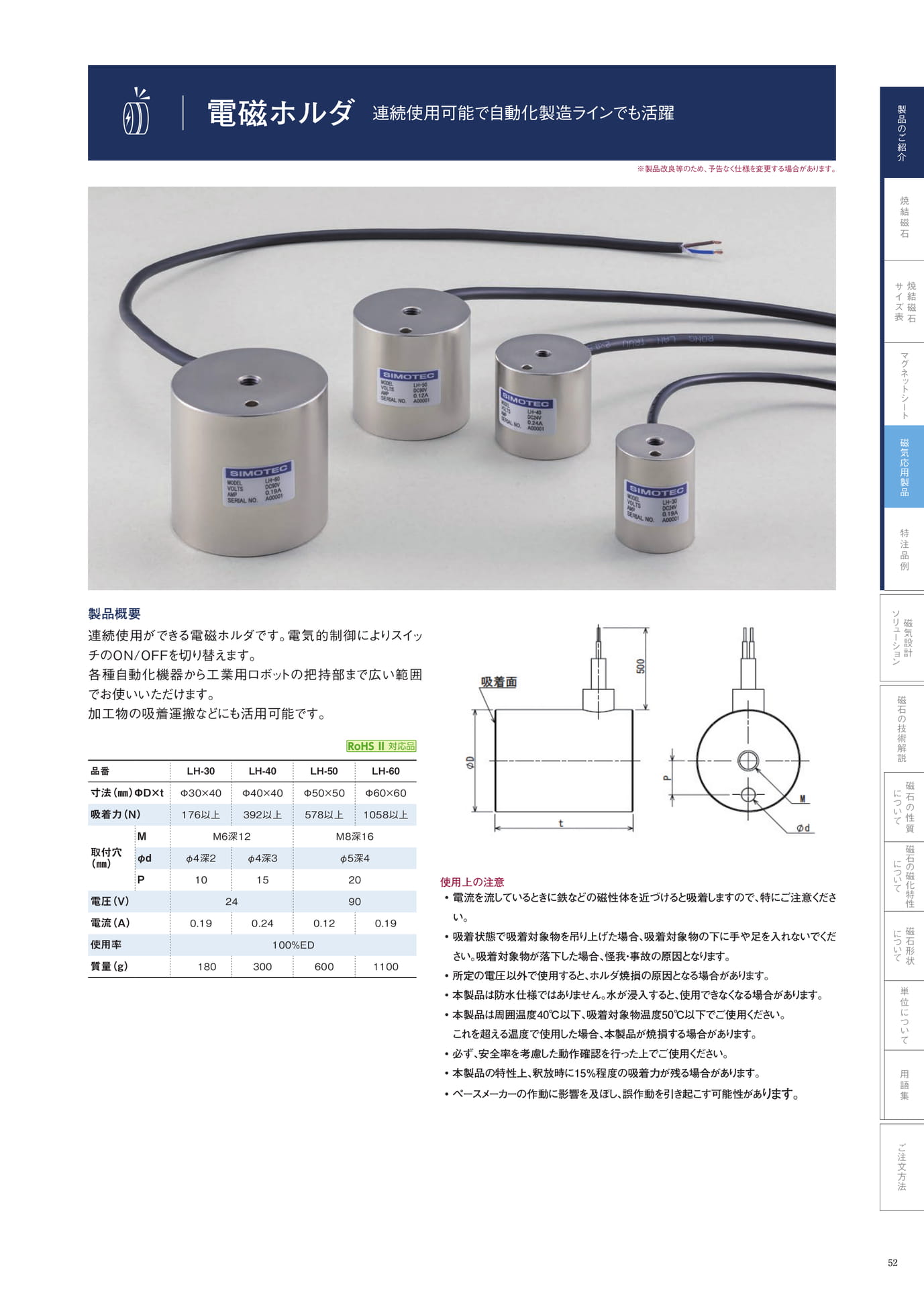 P.52　電磁ホルダ（53ページ目）