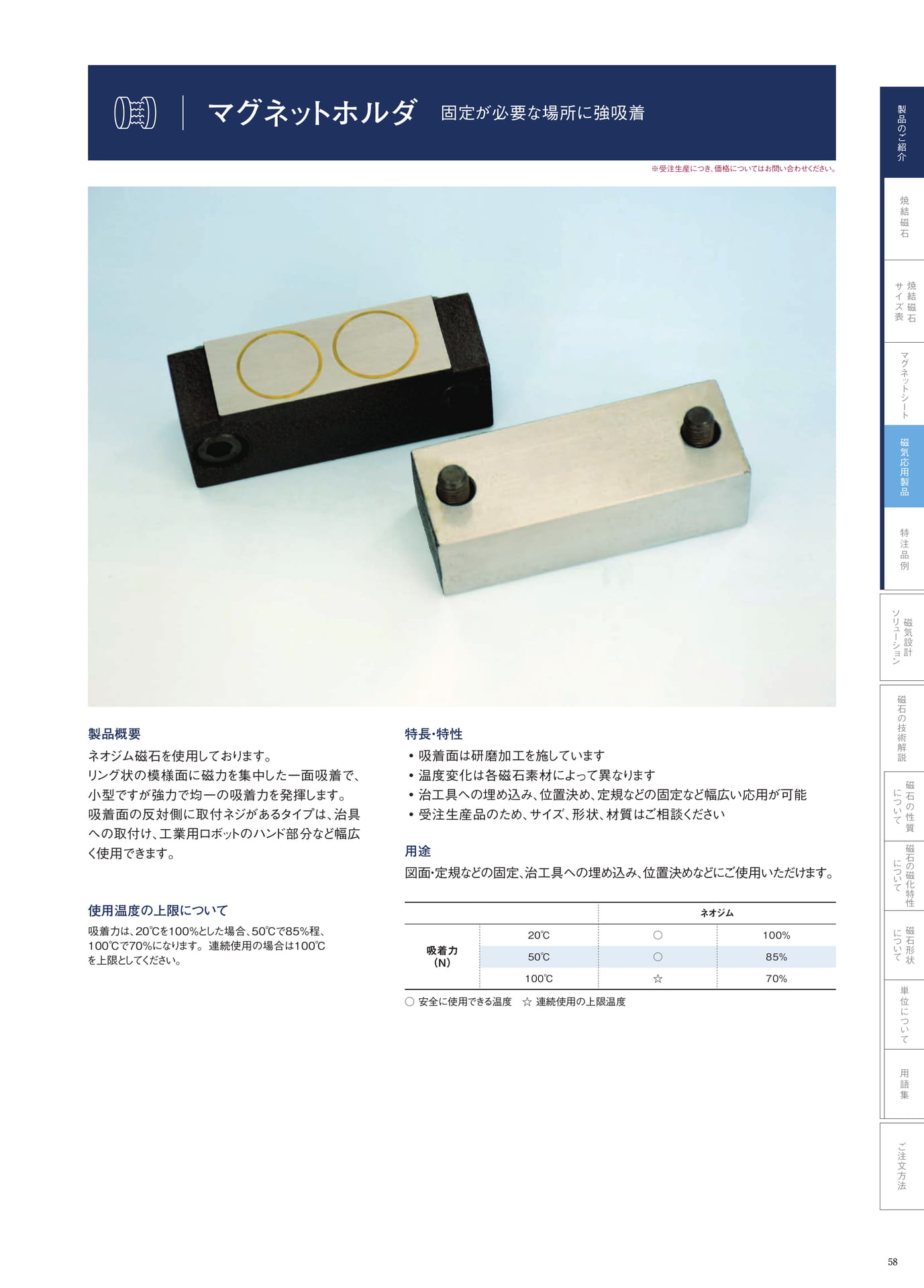 P.58　マグネットホルダ（59ページ目）