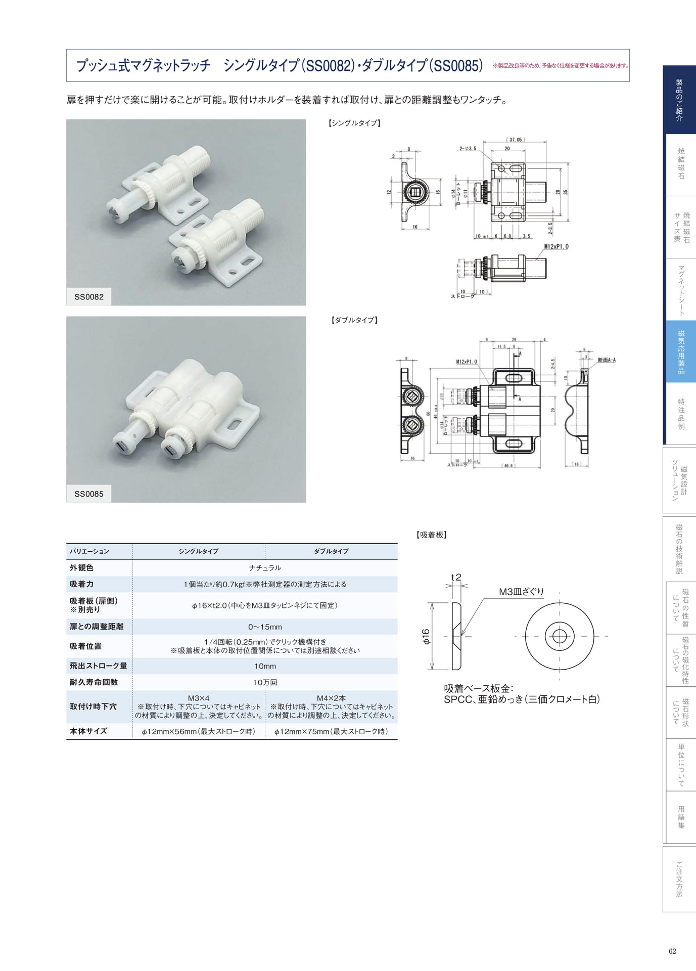 P.62　マグネットキャッチ　ラインナップ③（63ページ目）