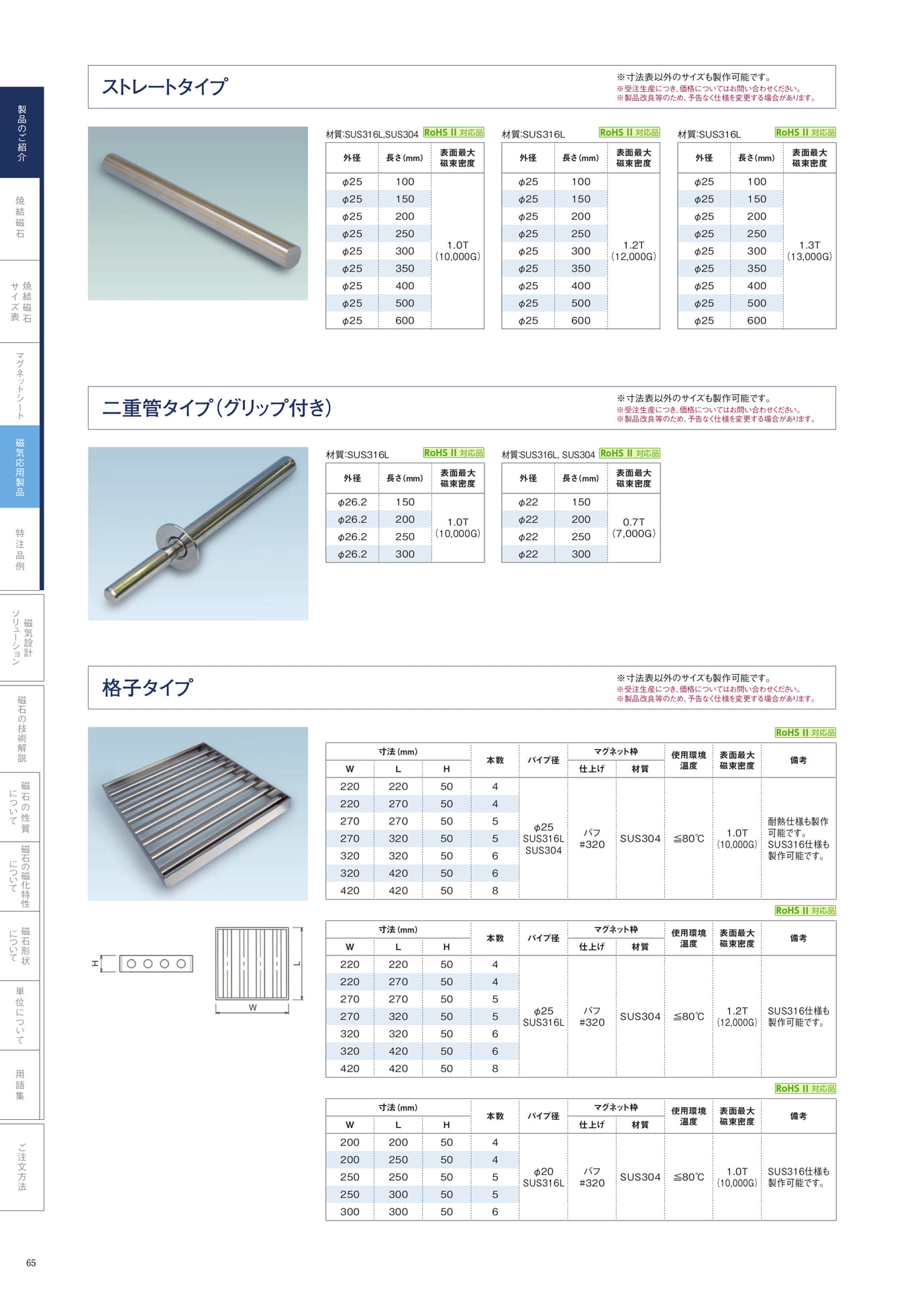 P.65　マグネットバー　ラインナップ①（66ページ目）