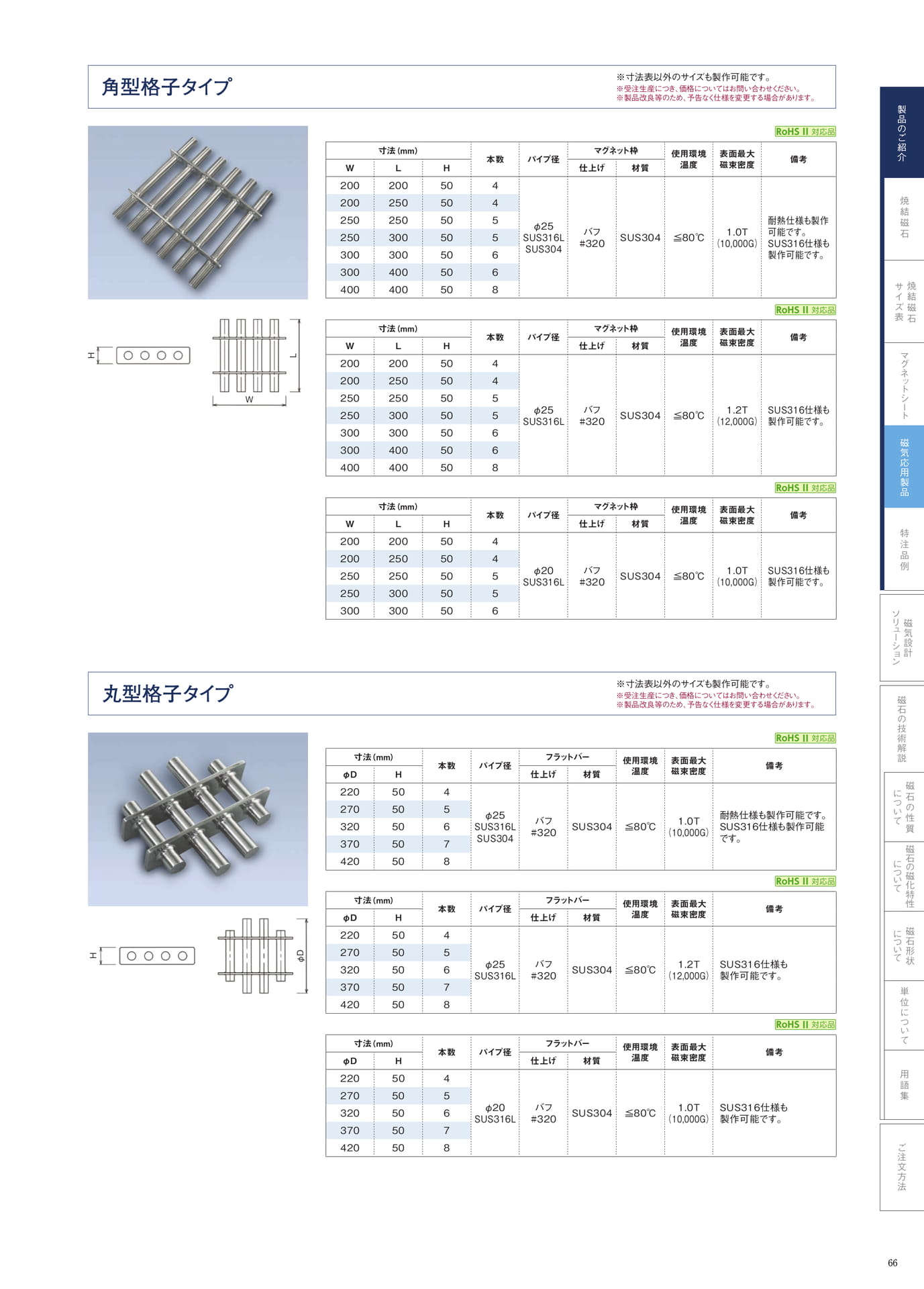 P.66　マグネットバー　ラインナップ②（67ページ目）