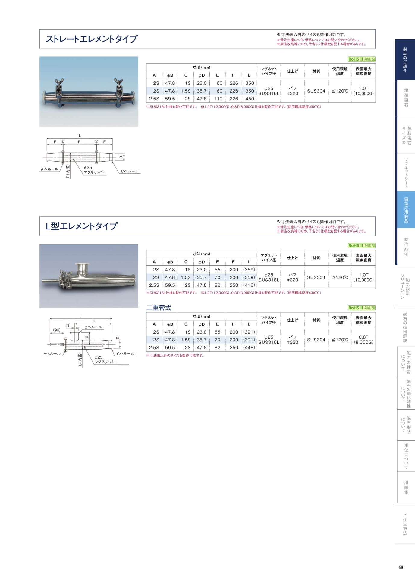 P.68　マグネットバー　ラインナップ④（69ページ目）