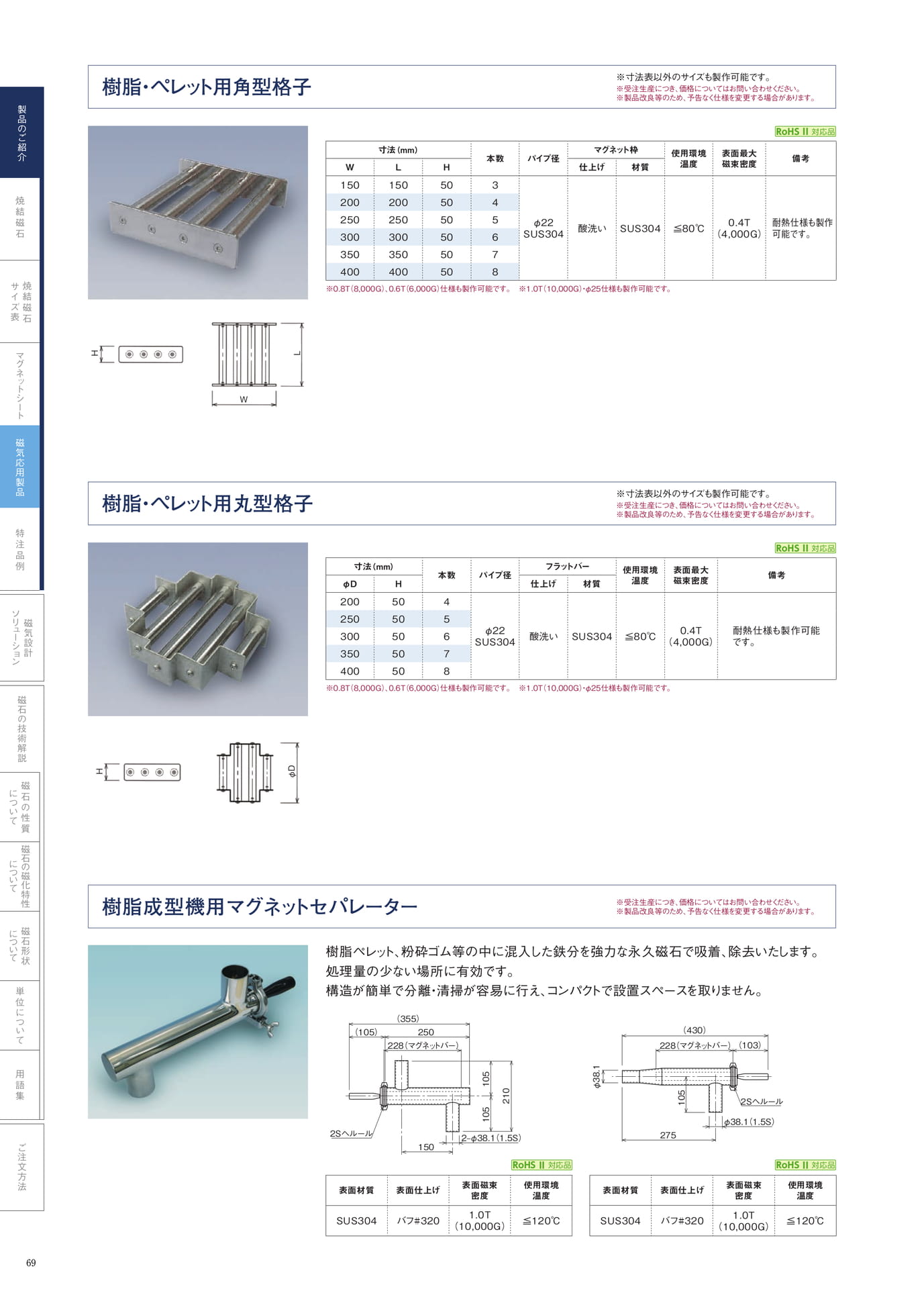 P.69　マグネットバー　ラインナップ⑤（70ページ目）