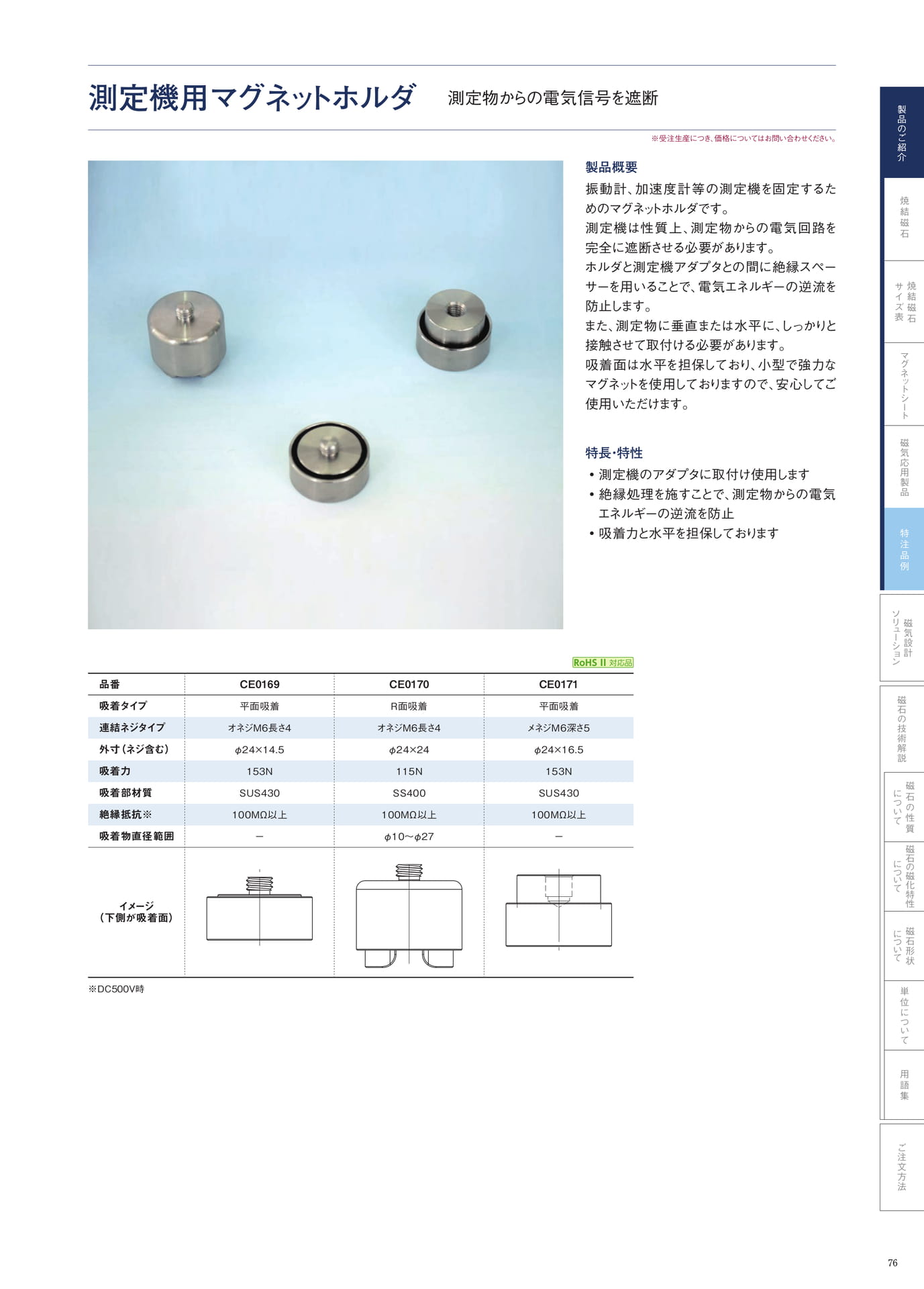 P.76　測定機用マグネットホルダ（77ページ目）
