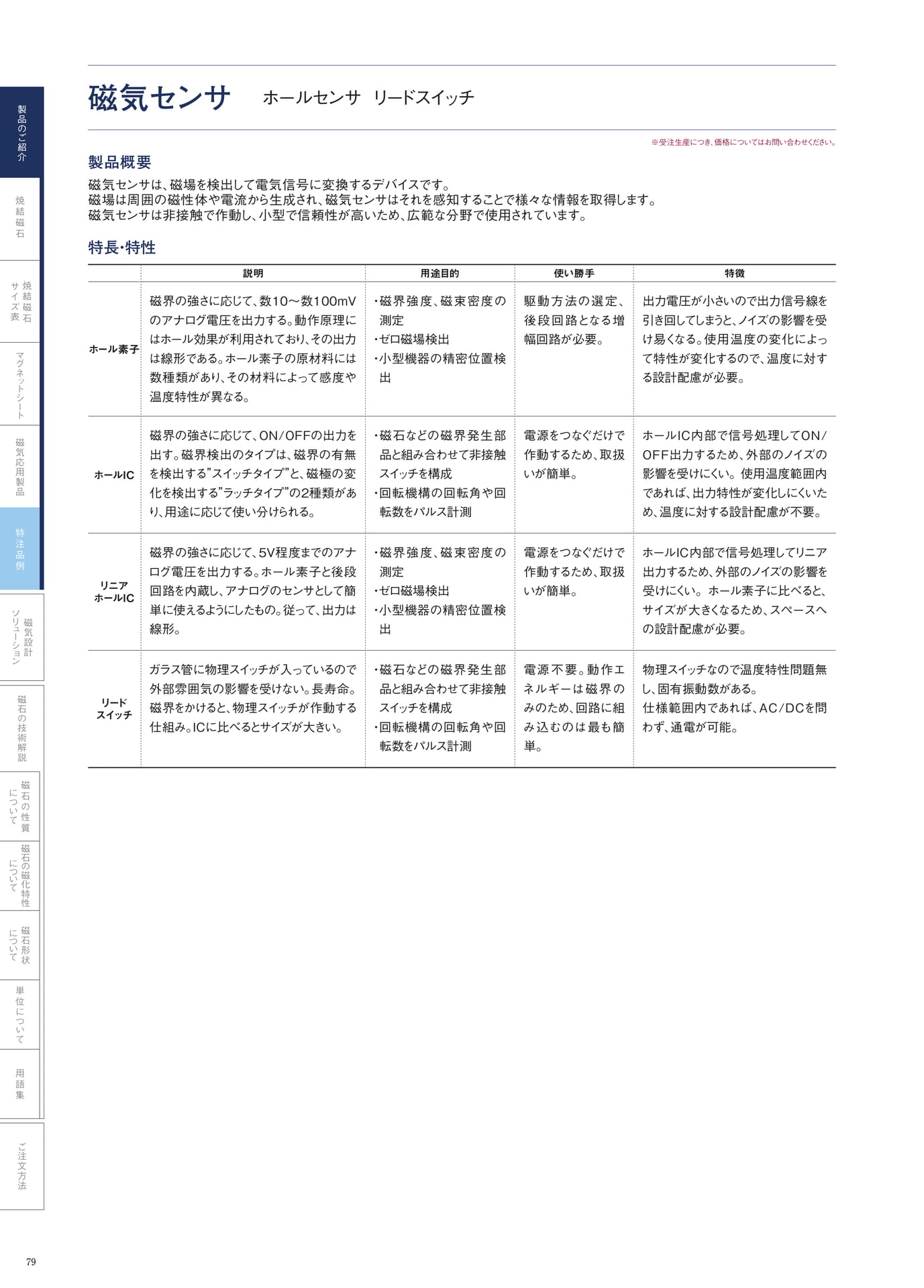 P.79　磁気センサ（80ページ目）