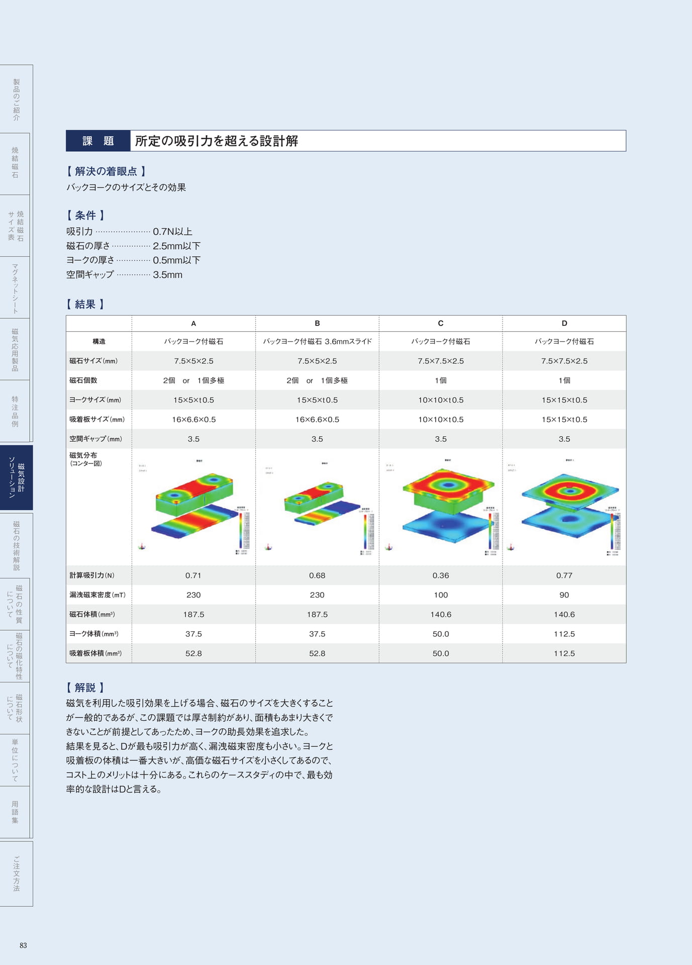P.83　吸着用途（所定の吸引力を超える設計解）（84ページ目）