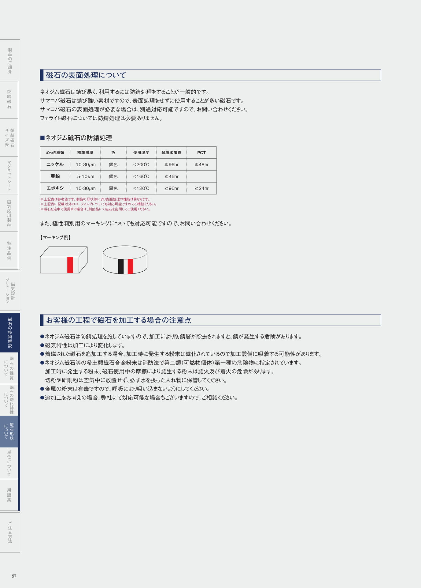 P.97　磁石の表面処理について・お客様の工程で磁石を加工する場合の注意点（98ページ目）