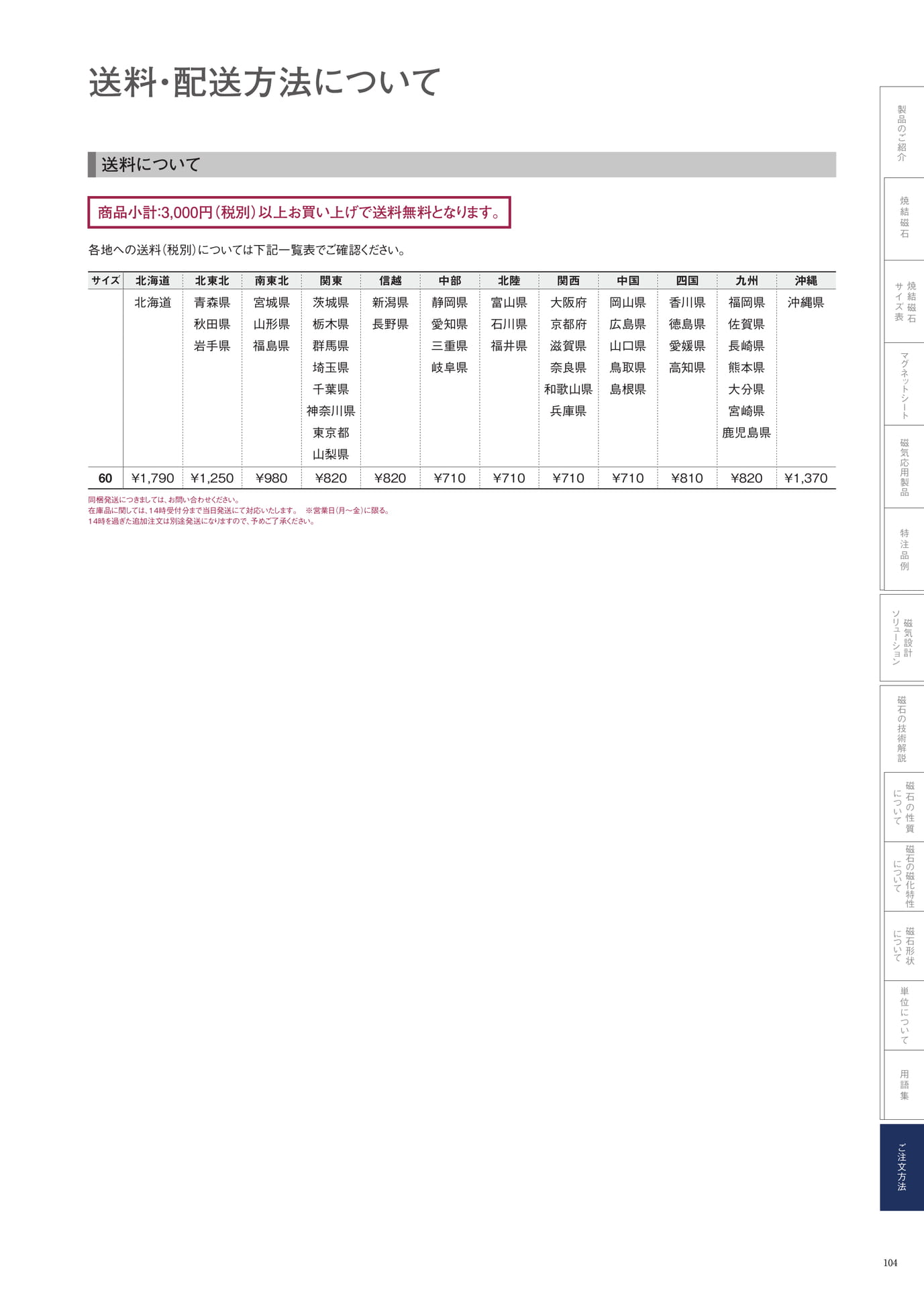 P.104　送料・配送方法について（105ページ目）