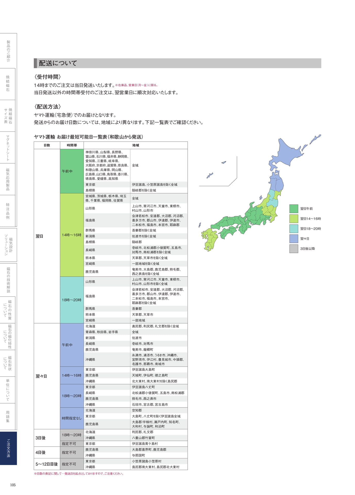 P.105　配送について（106ページ目）