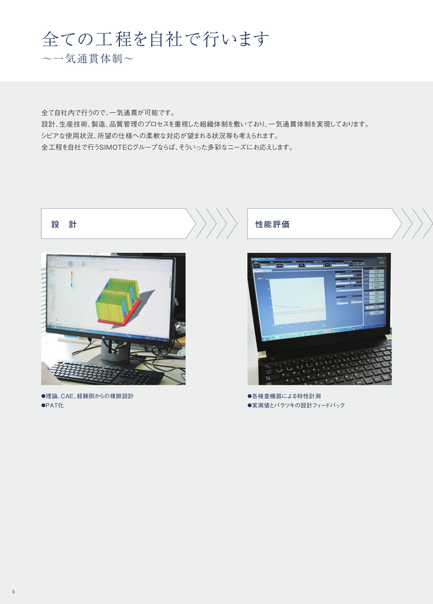 P.5　全ての工程を自社で行います　～一気通貫体制～①（6ページ目）