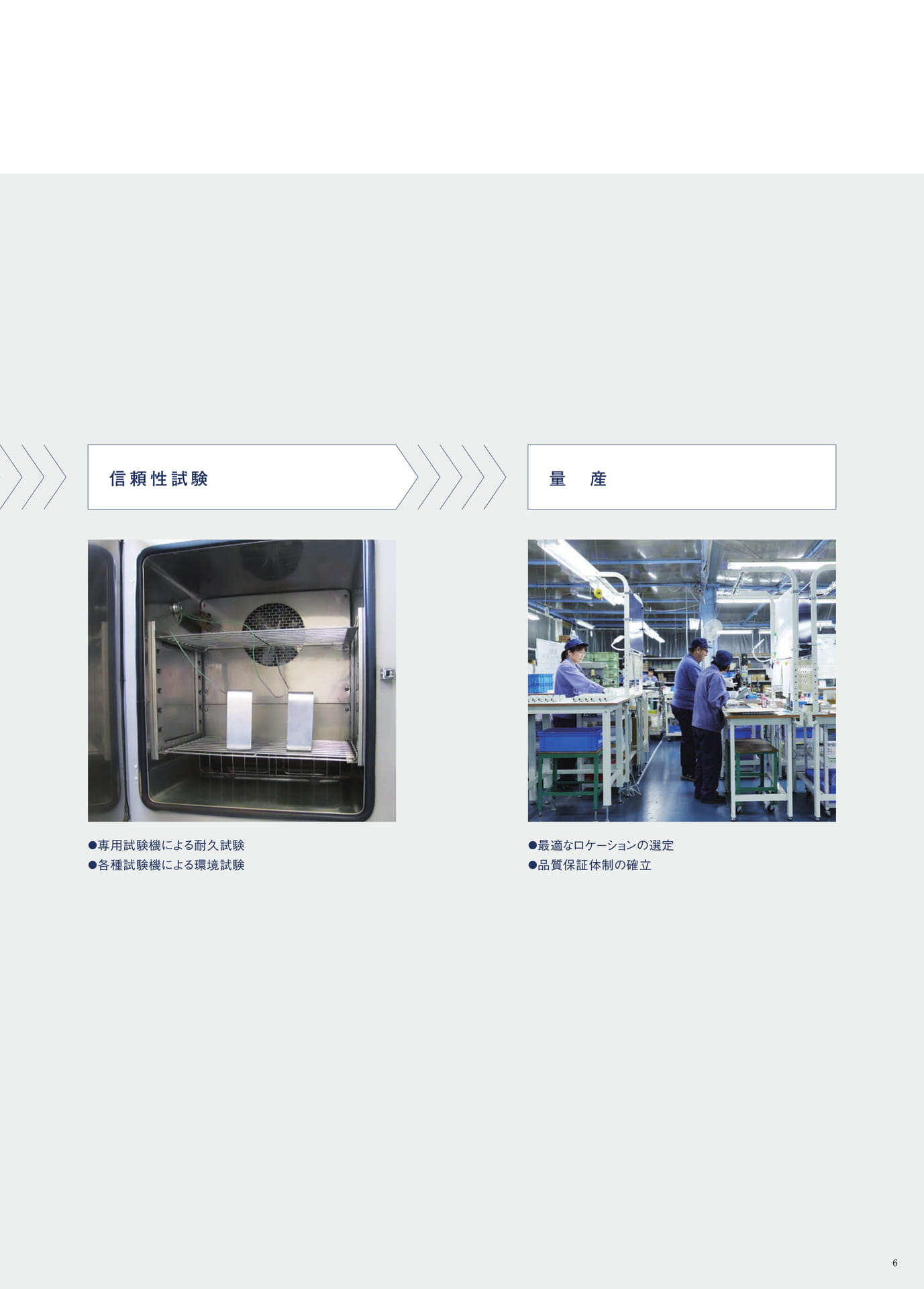 P.6　全ての工程を自社で行います　～一気通貫体制～②（7ページ目）