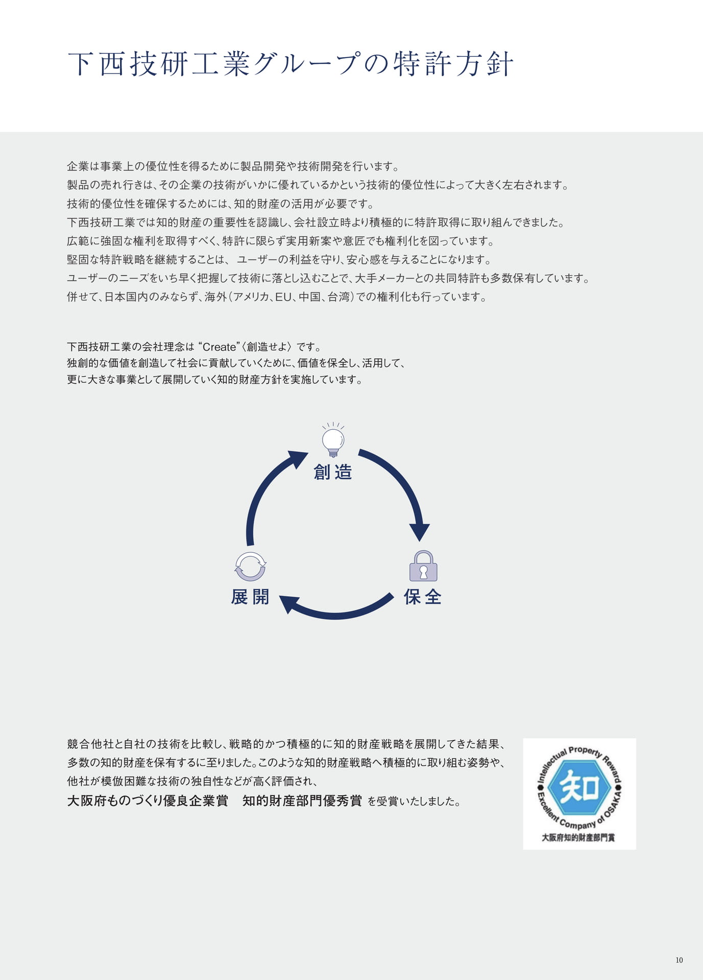 P.10　下西技研工業グループの特許方針（11ページ目）