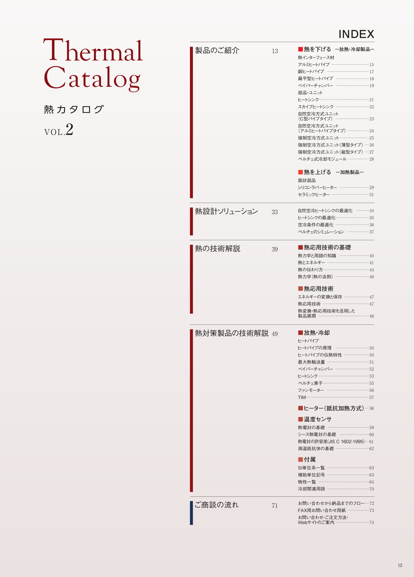 P.12　もくじ（13ページ目）