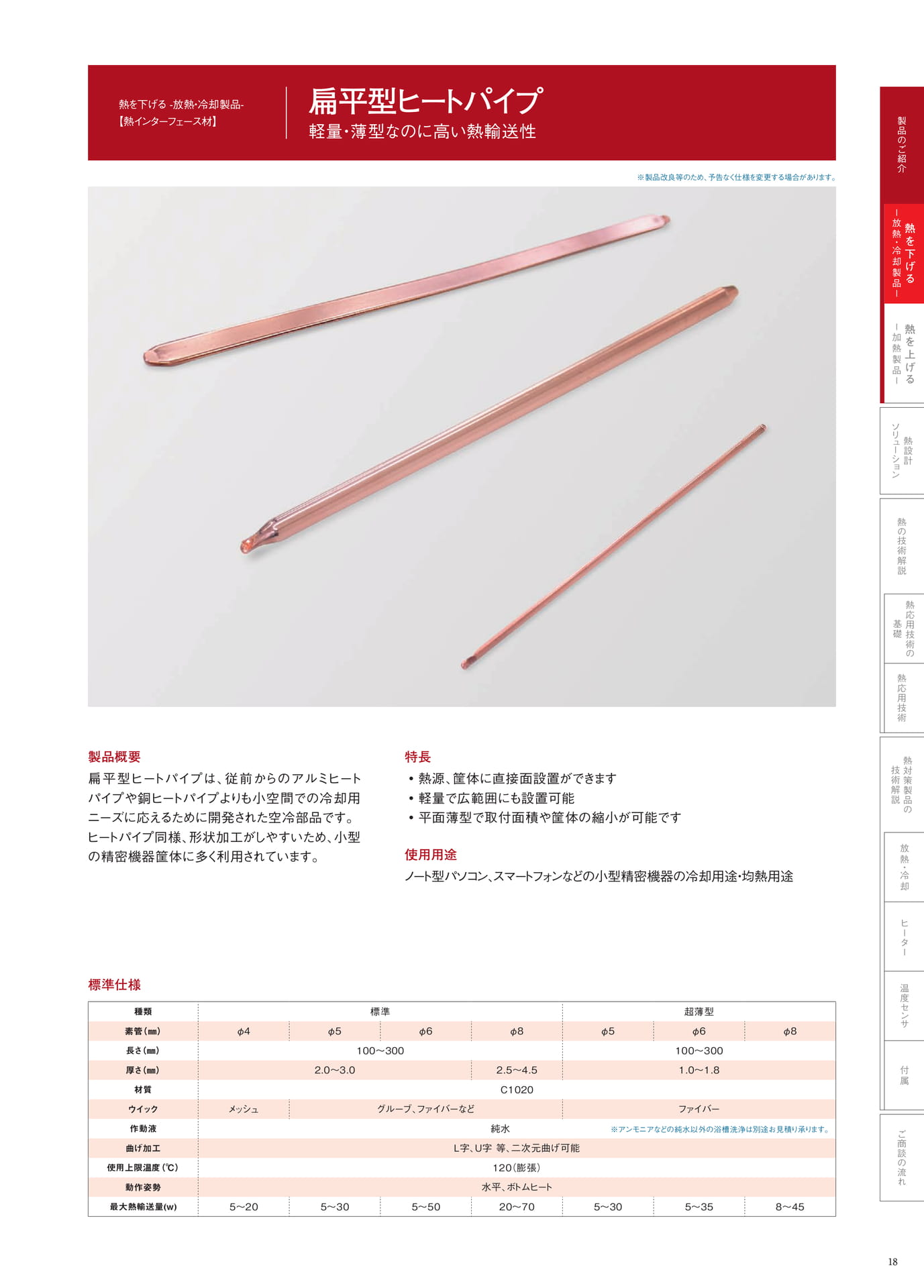 P.18　扁平型ヒートパイプ（19ページ目）