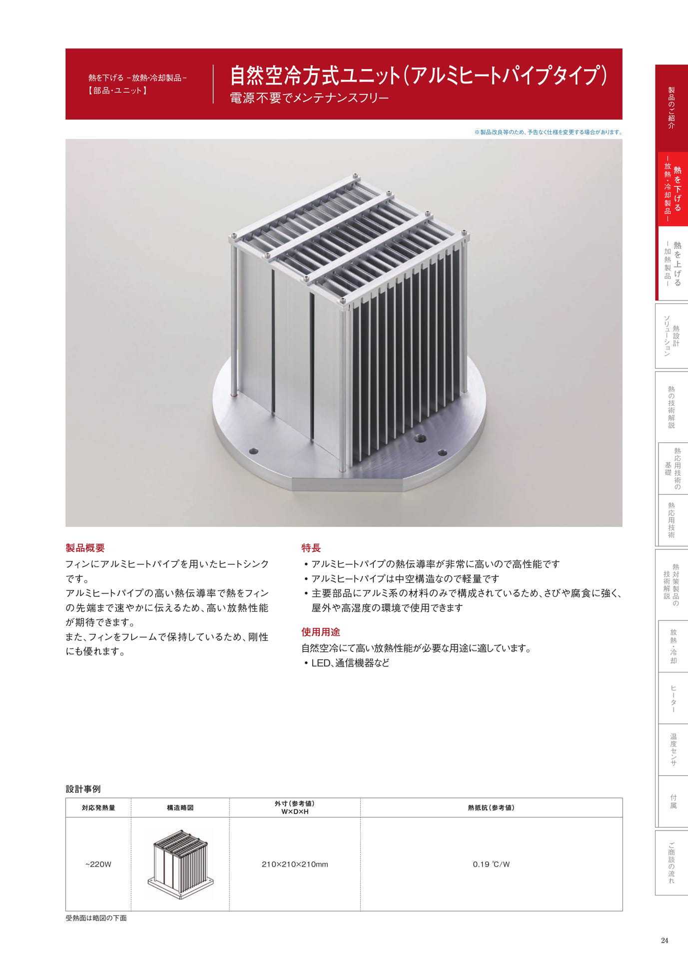 P.24　自然空冷方式ユニット（アルミヒートパイプタイプ）（25ページ目）