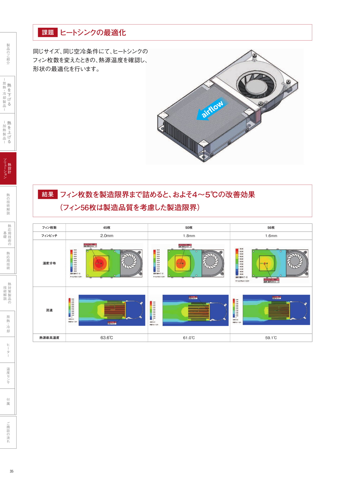 P.35　ヒートシンクの最適化（36ページ目）