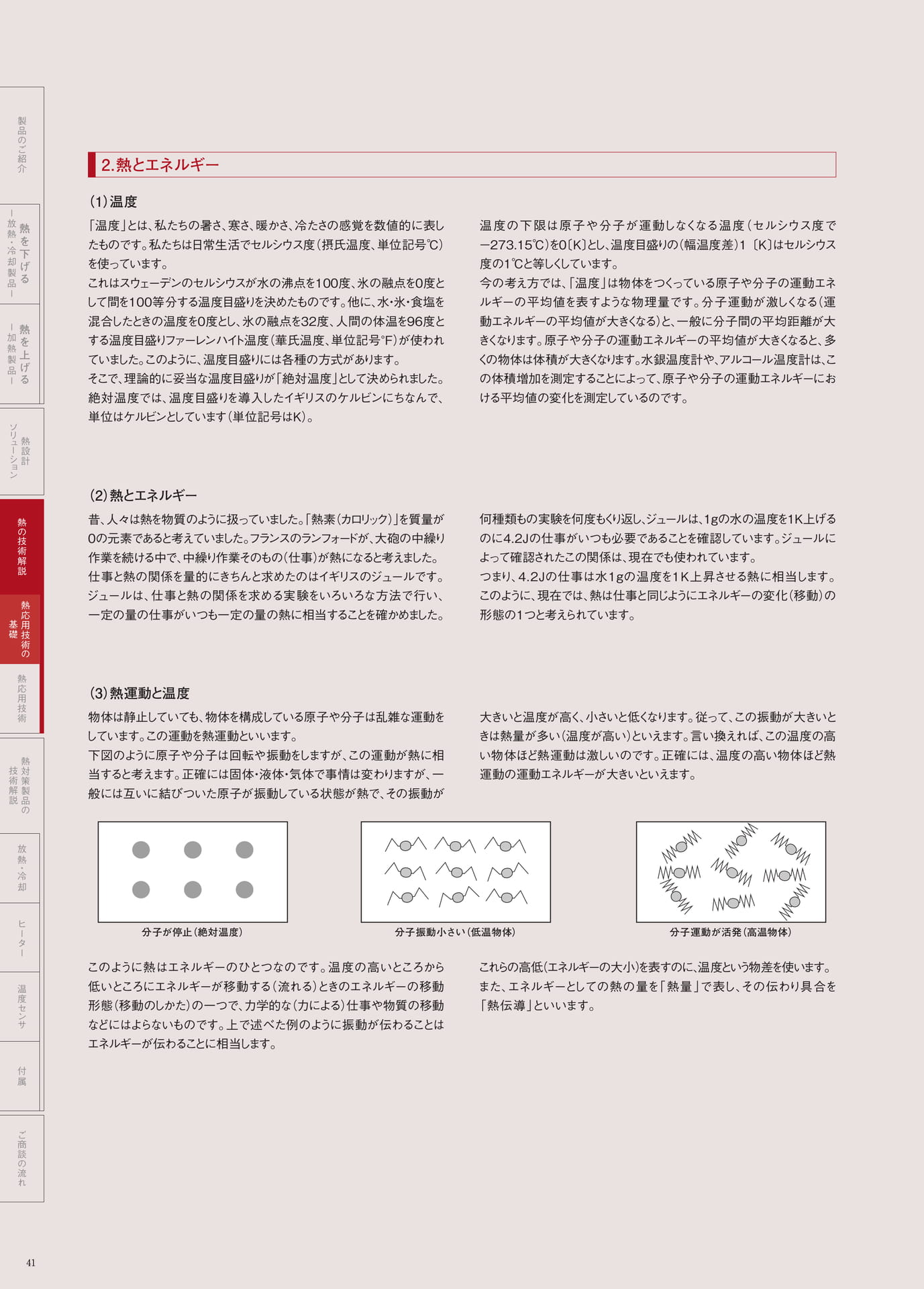 P.41　熱とエネルギー①（42ページ目）