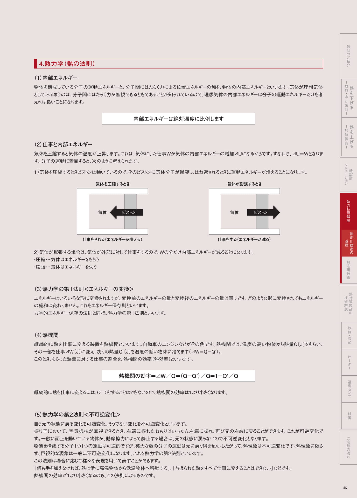 P.46　熱力学（熱の法則）（47ページ目）