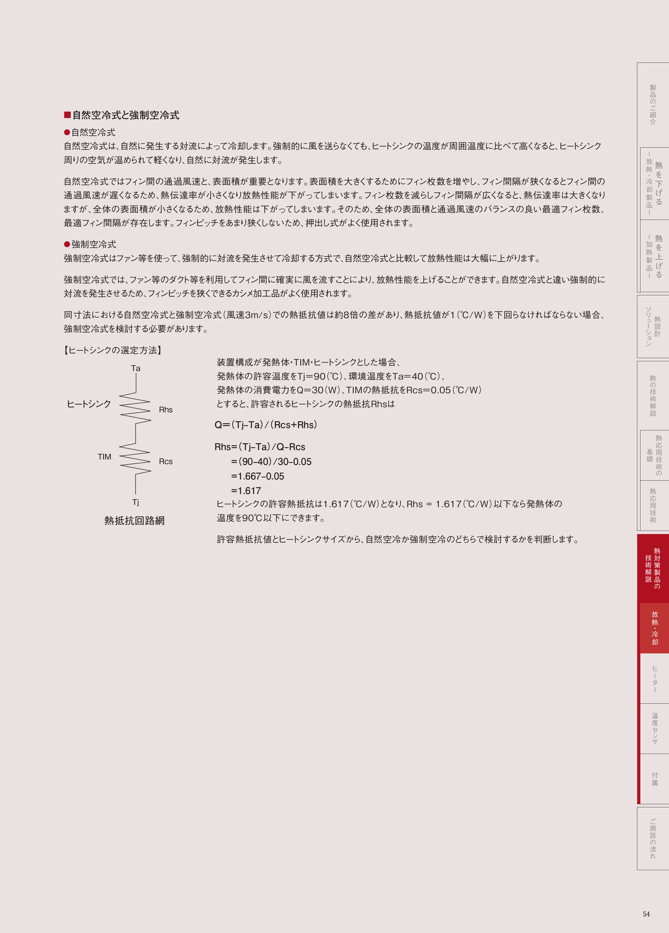 P.54　ヒートシンク②（55ページ目）