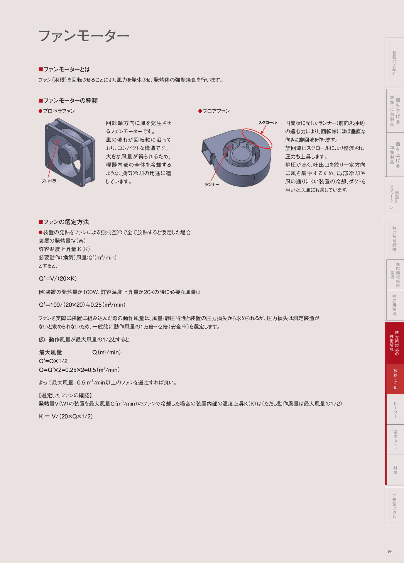 P.56　ファンモーター（57ページ目）
