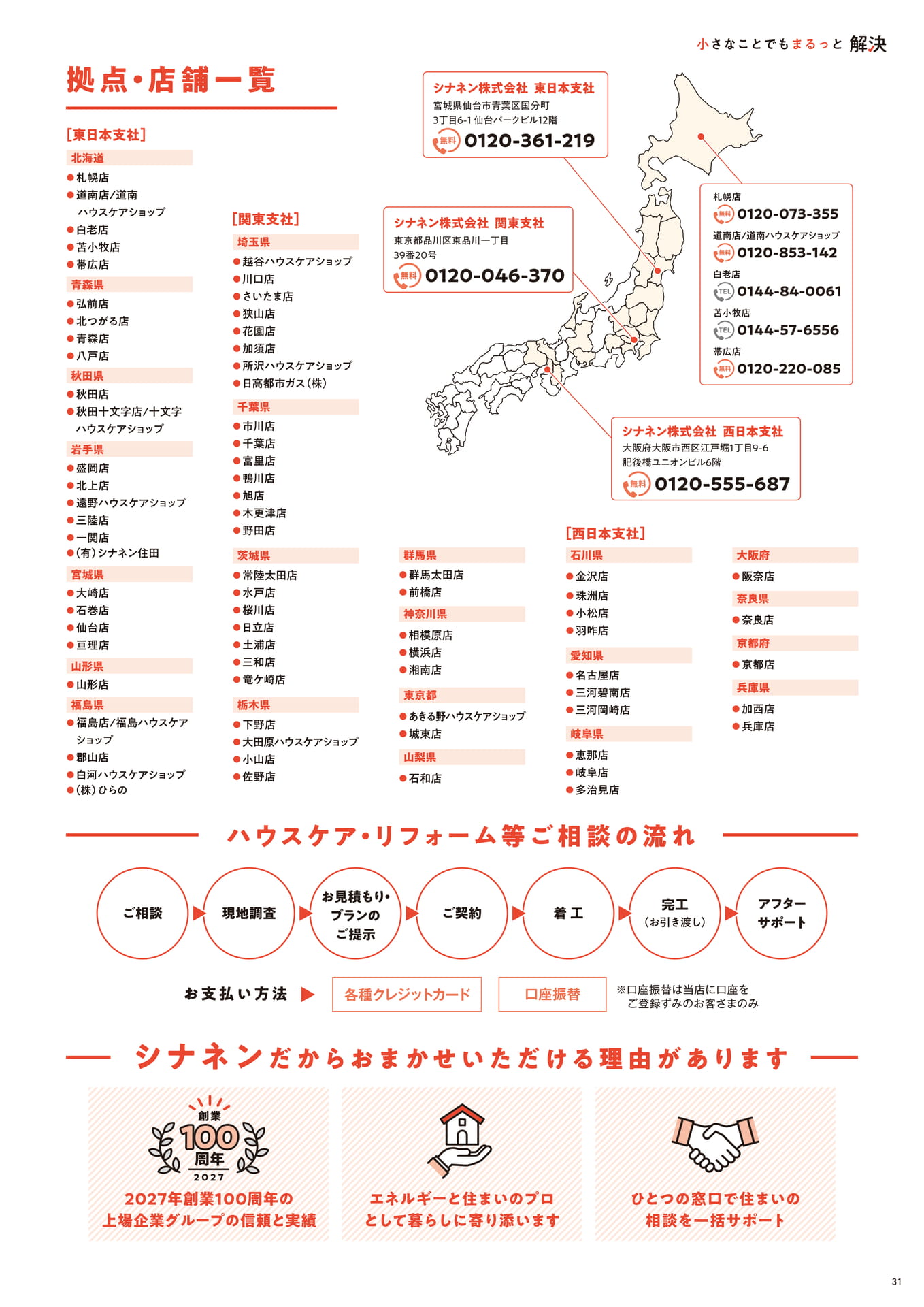 Page 31（31ページ目）
