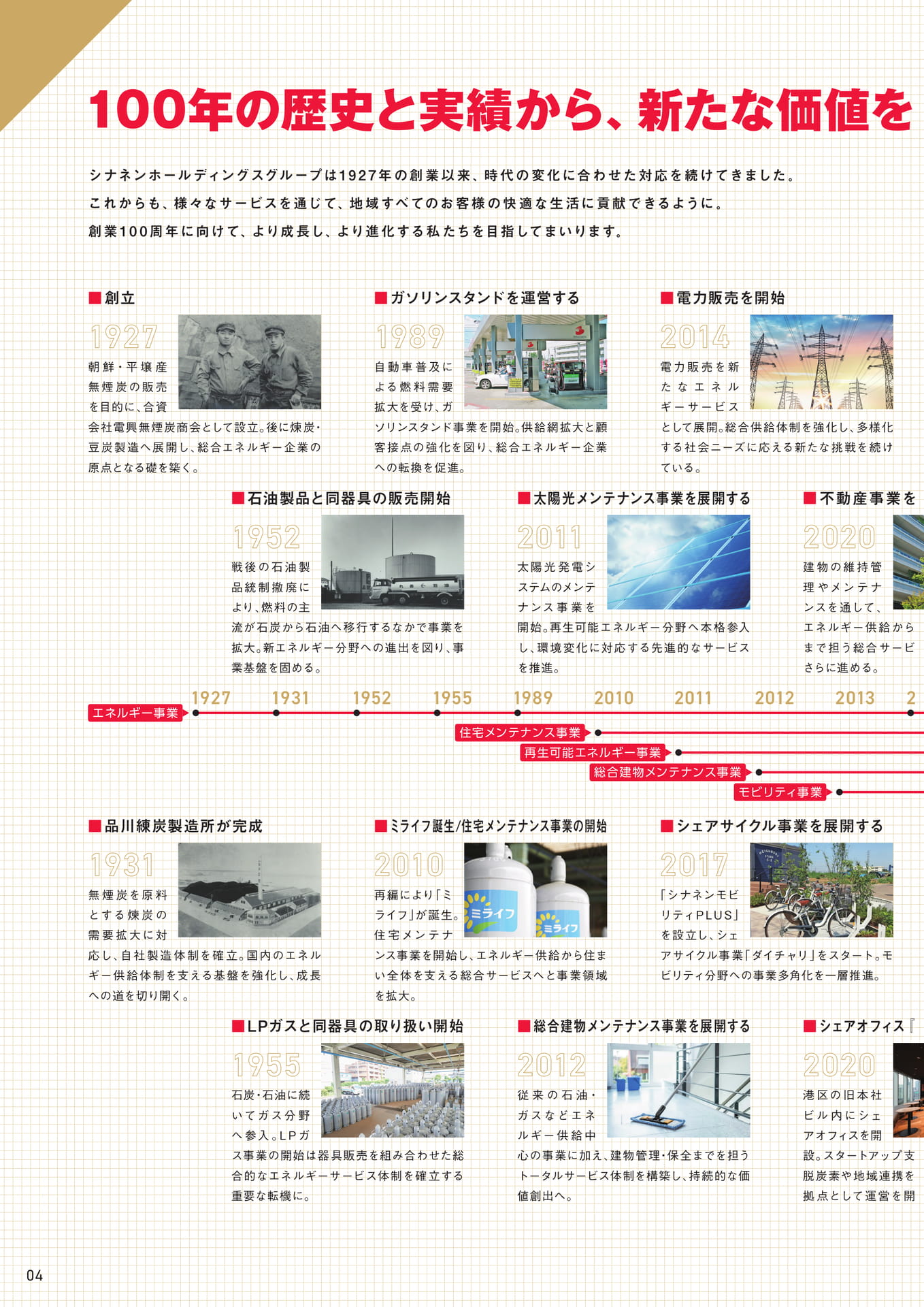 Page 04（4ページ目）
