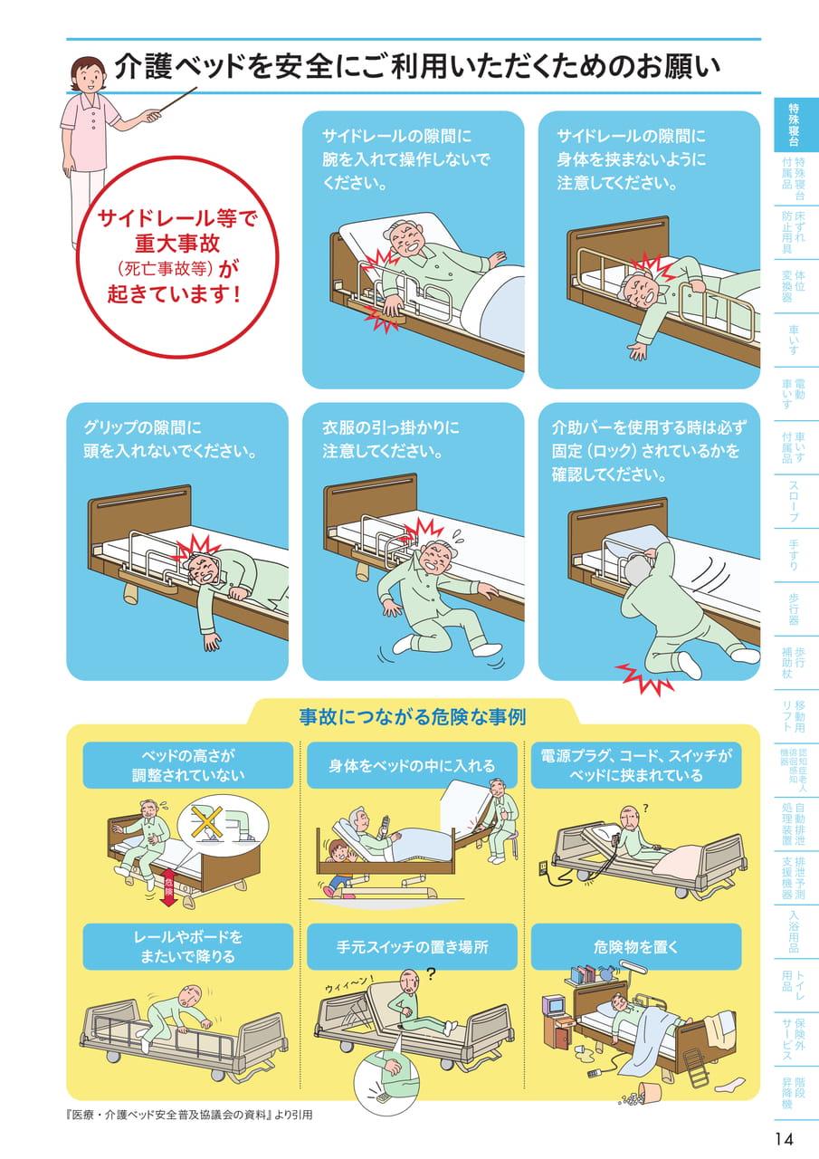 Page 15(15ページ目)