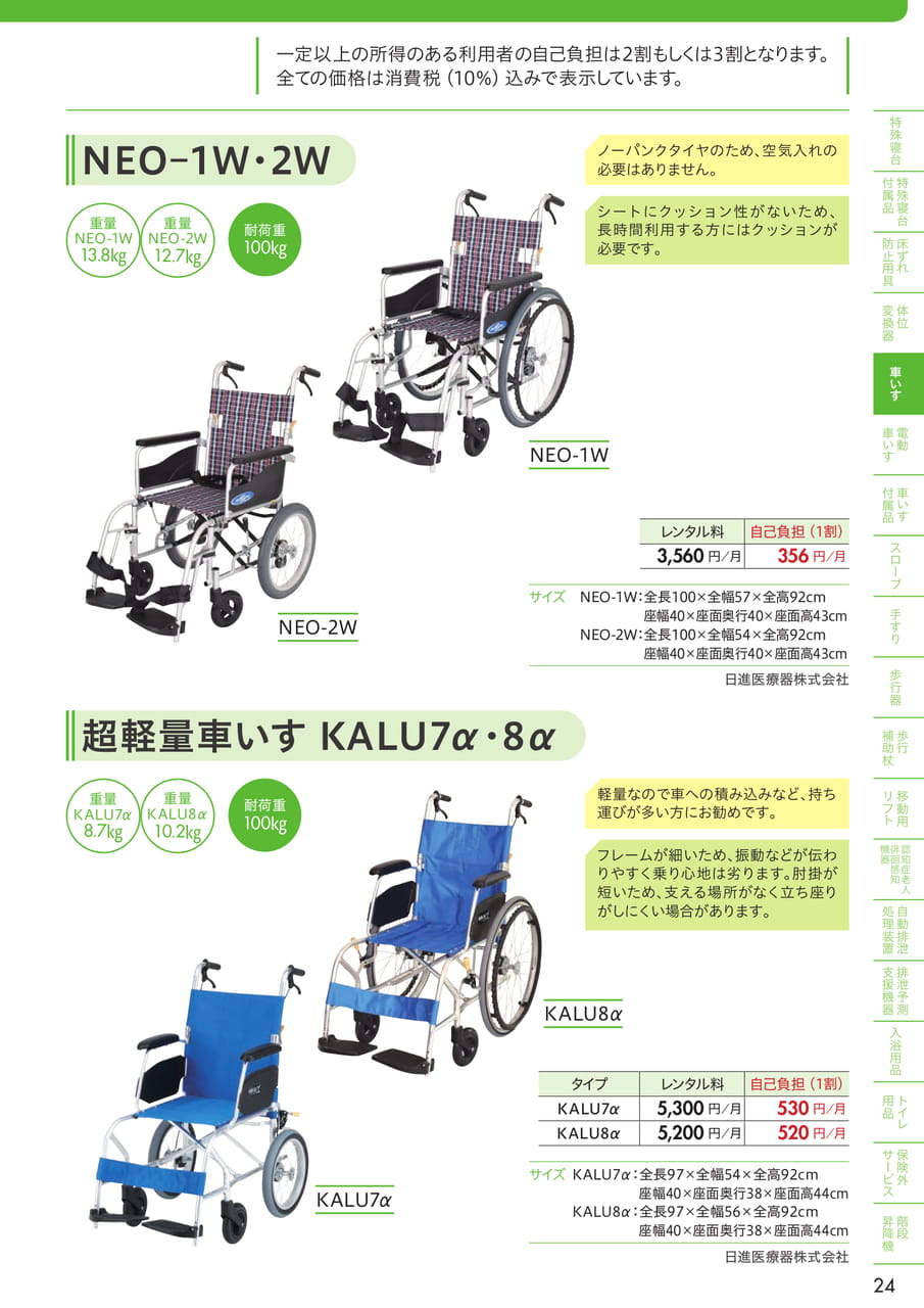Page 25(25ページ目)