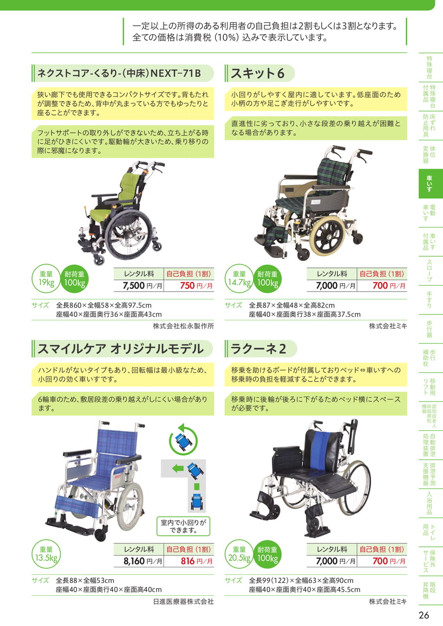 Page 27(27ページ目)