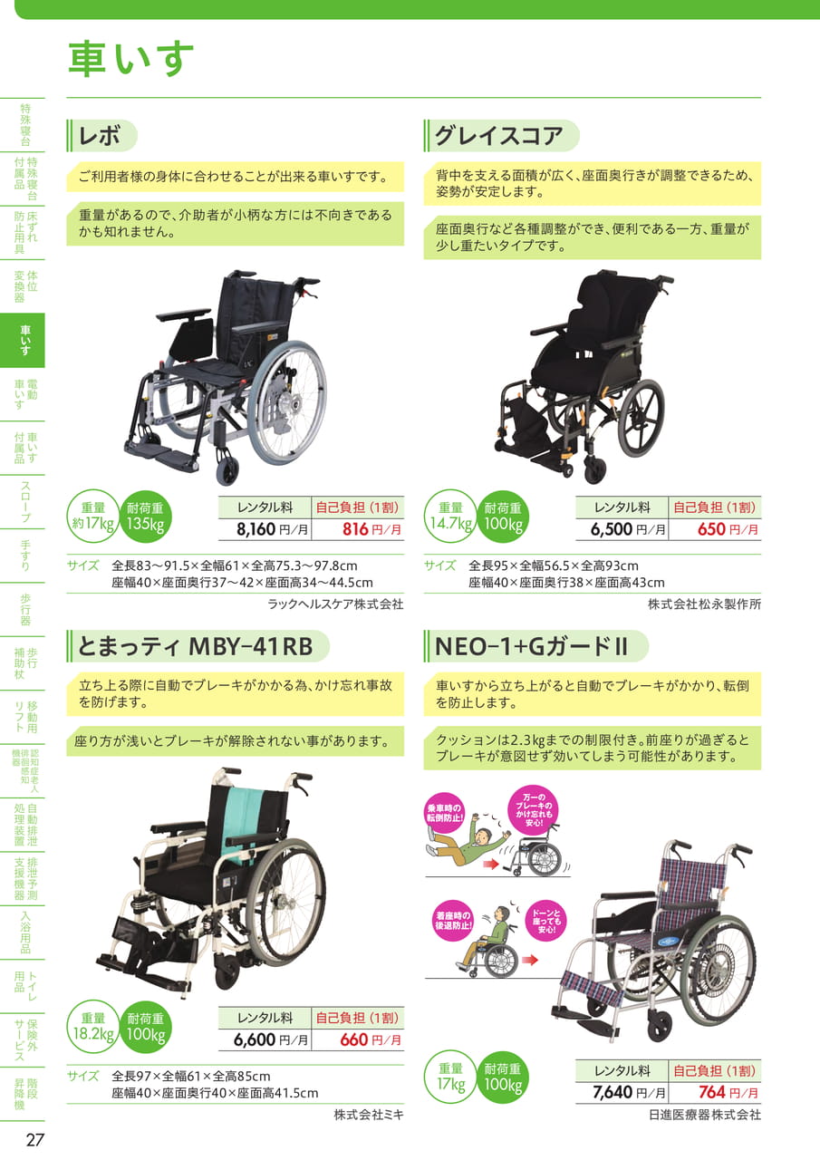 Page 28(28ページ目)