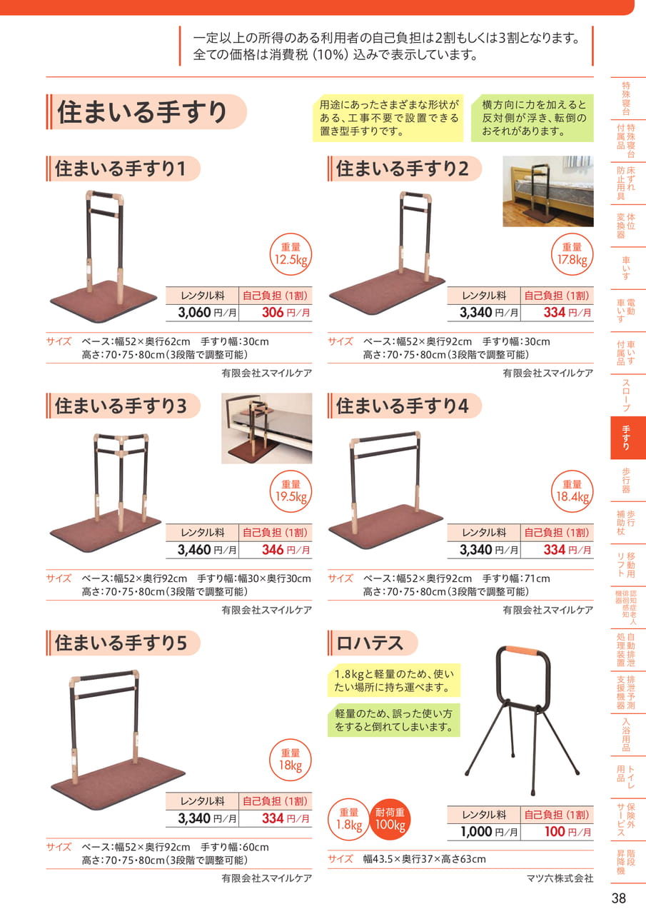 Page 39(39ページ目)